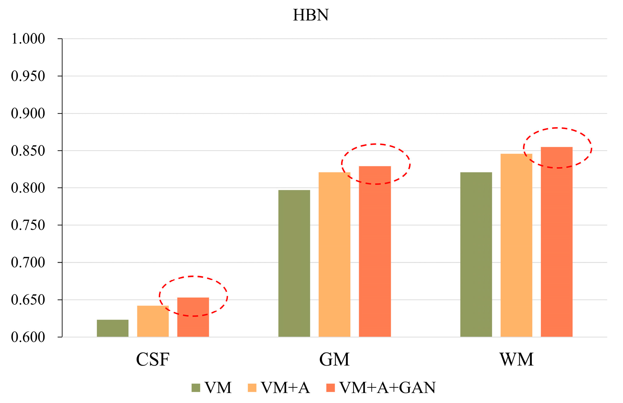 Sensors 23 03208 g005 Sensors 23 03208 g005