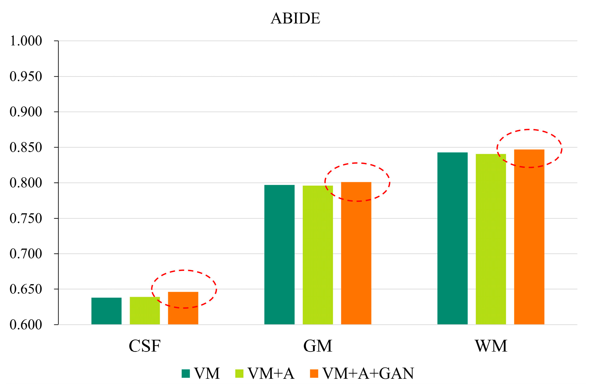 Sensors 23 03208 g006 Sensors 23 03208 g006
