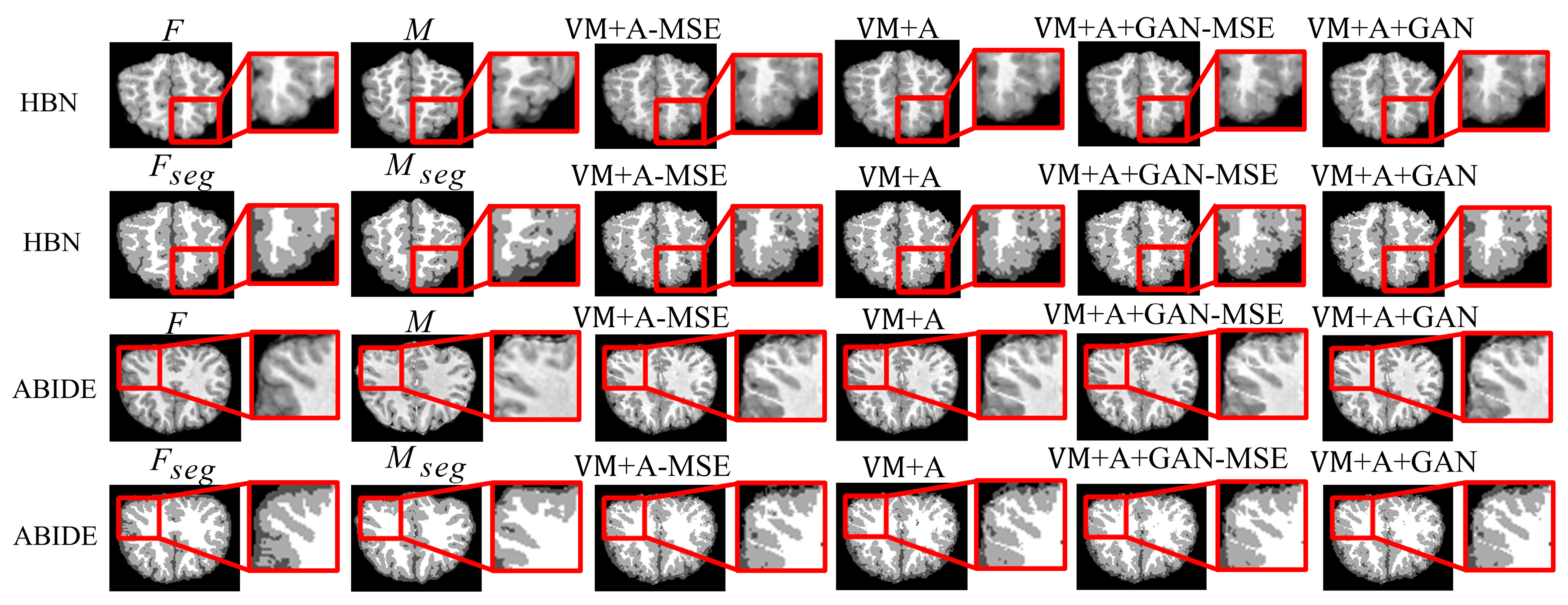 Sensors 23 03208 g007 Sensors 23 03208 g007