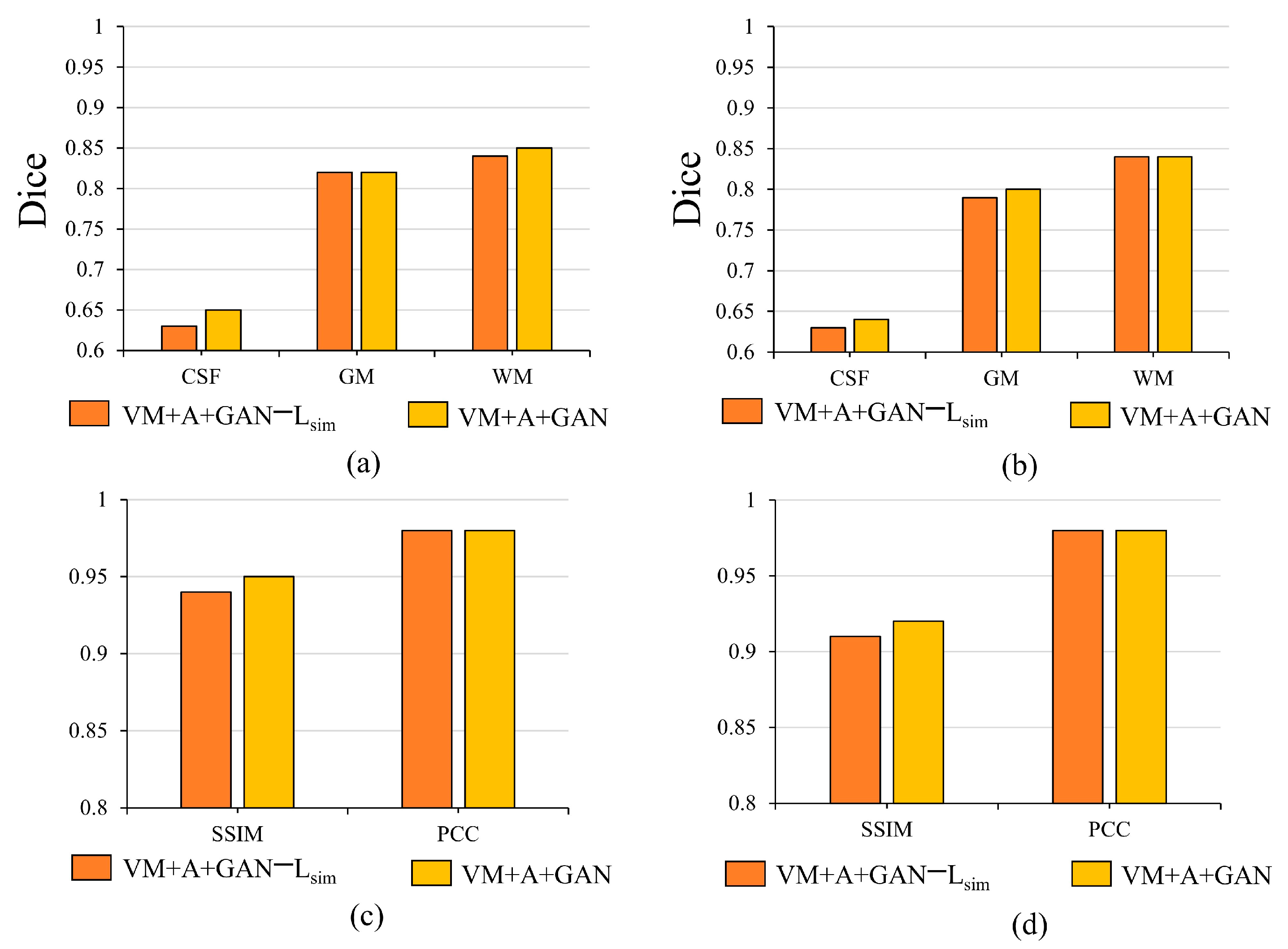 Sensors 23 03208 g008 Sensors 23 03208 g008