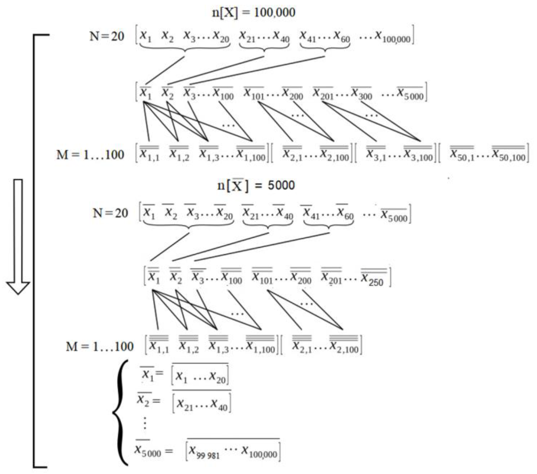Sensors 23 03210 g004