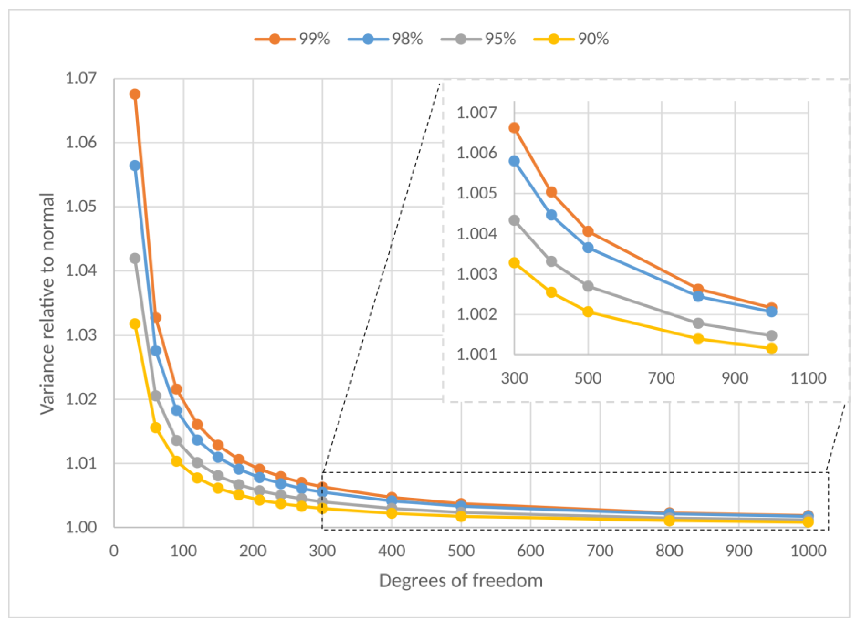 Sensors 23 03210 g009