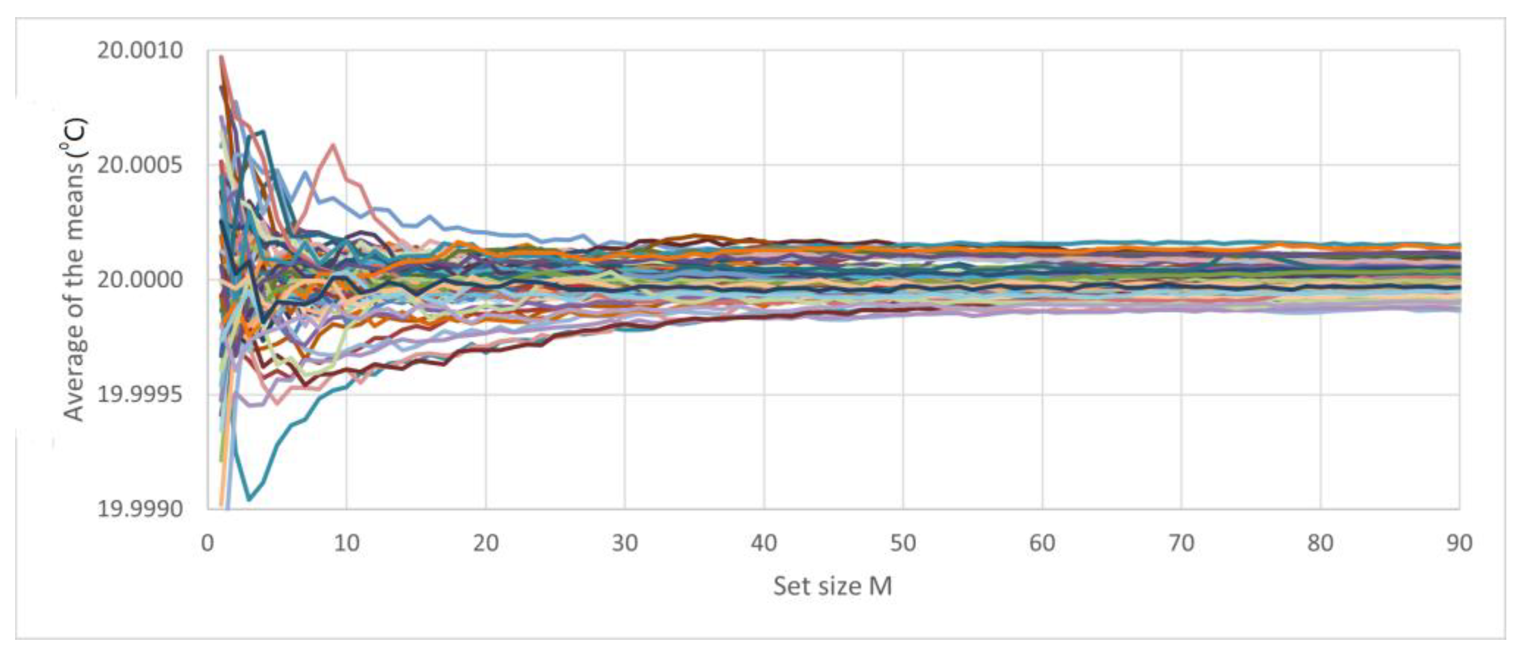 Sensors 23 03210 g011