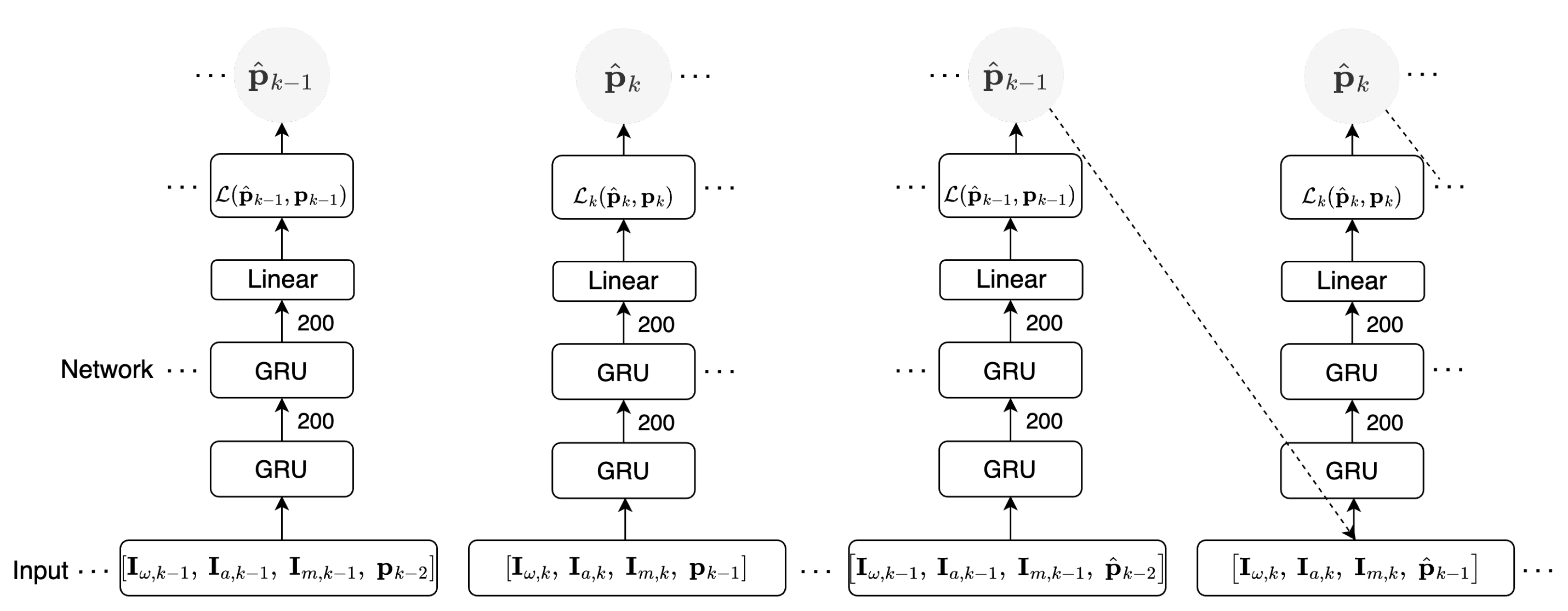 Sensors 23 03217 g004