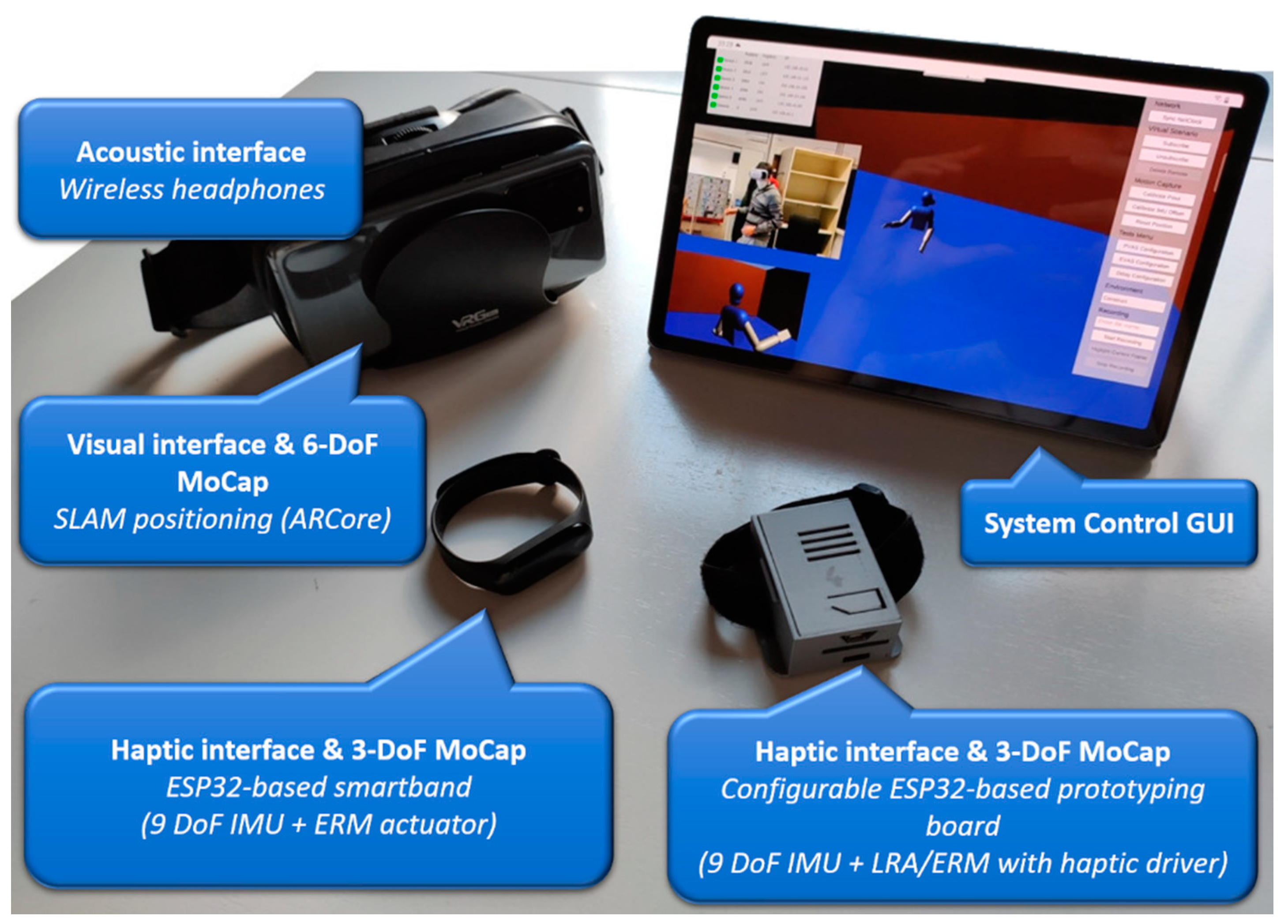 Sensors 23 03219 g001