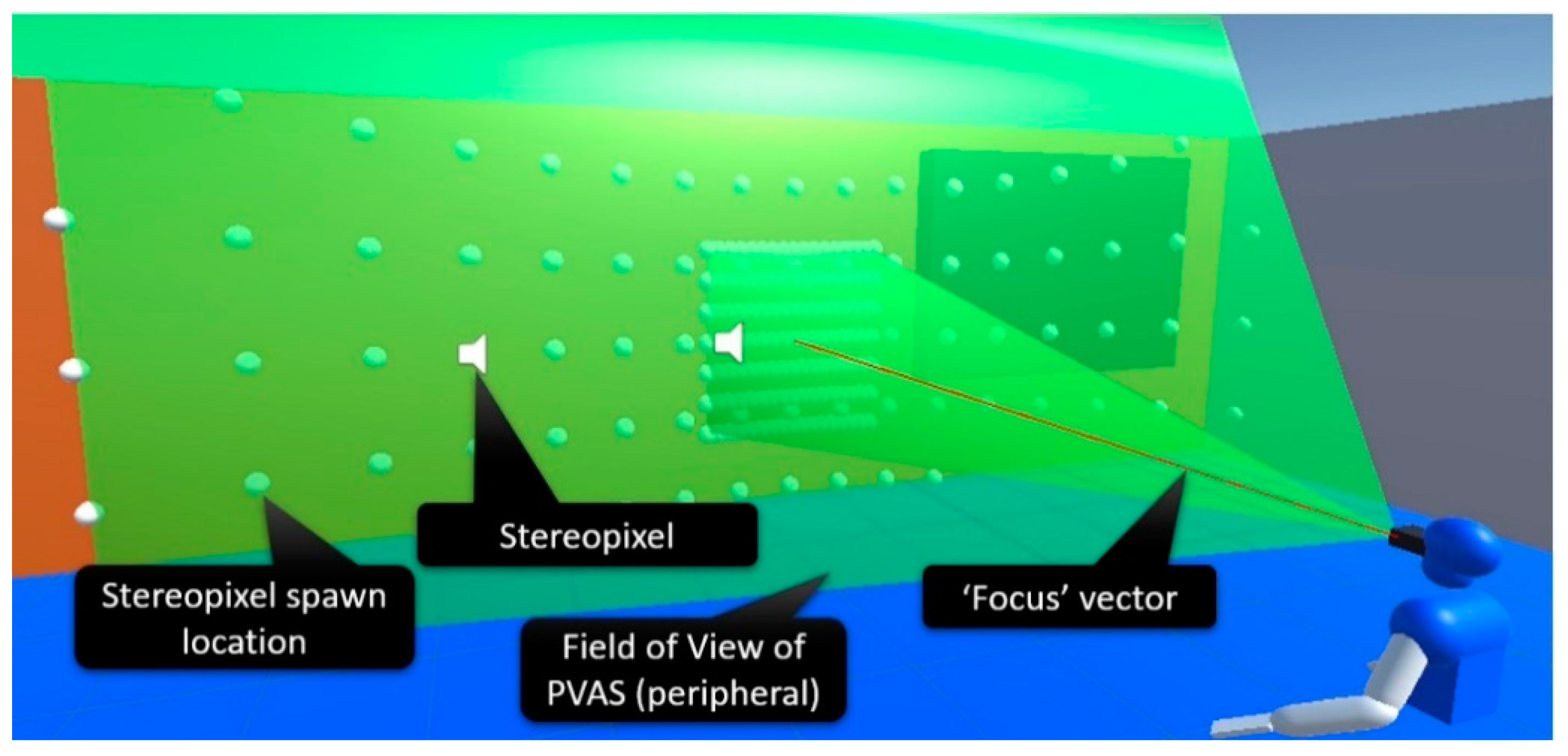 Sensors 23 03219 g002