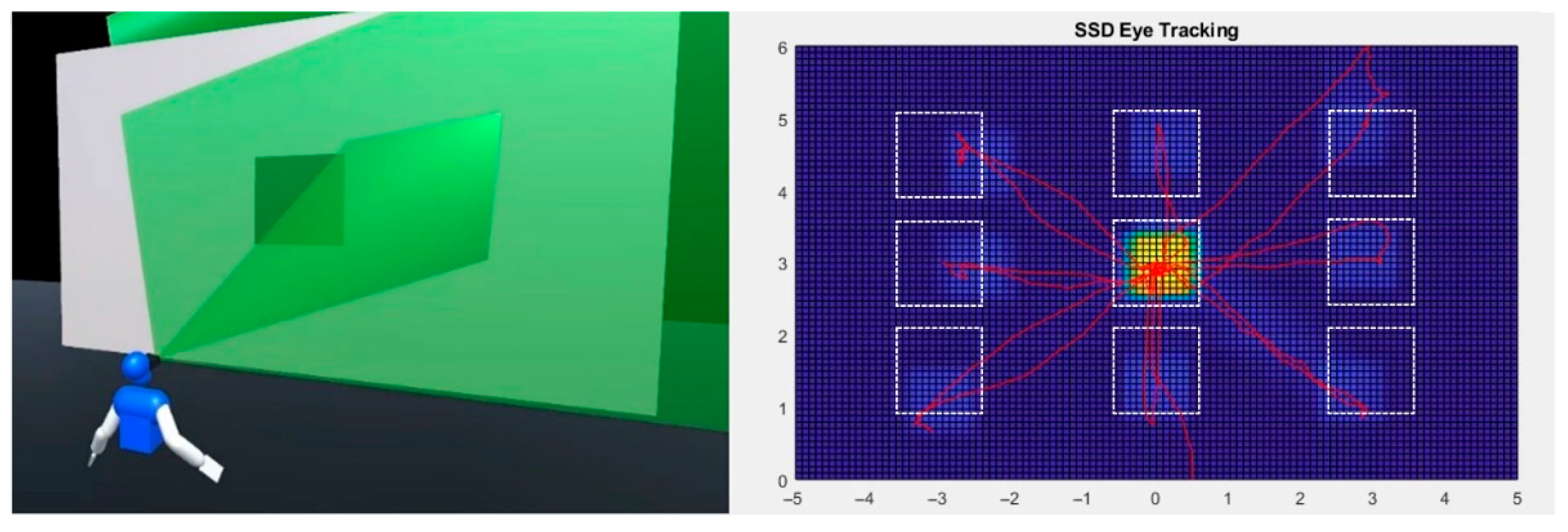 Sensors 23 03219 g004
