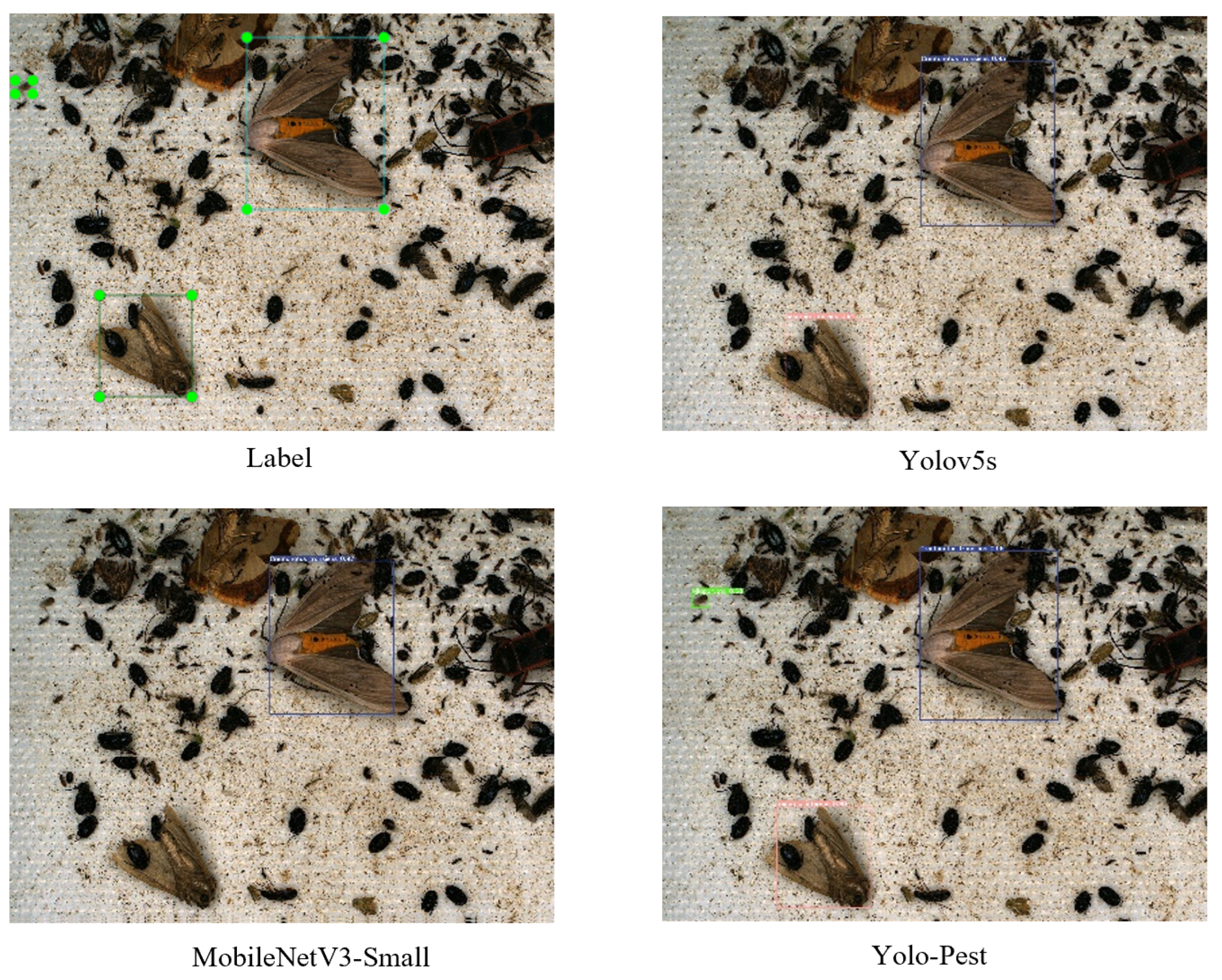 Sensors 23 03221 g007