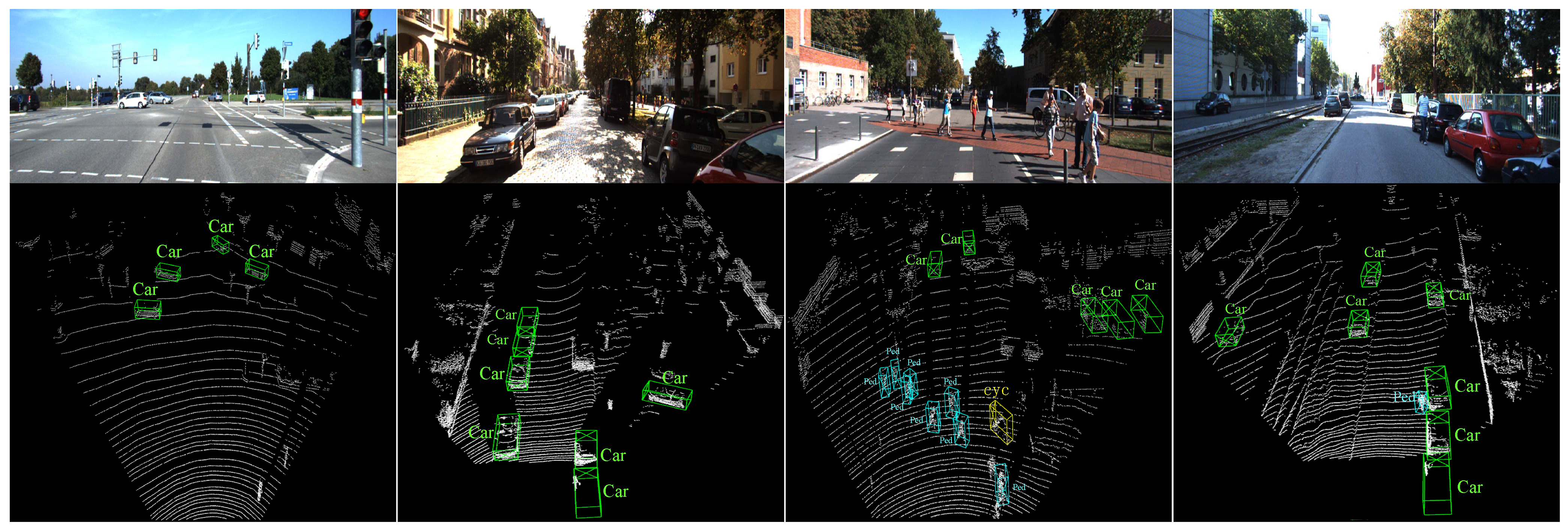 Sensors 23 03229 g008