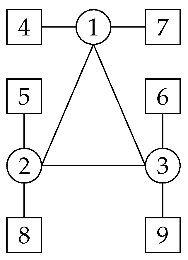 Sensors 23 03233 g002