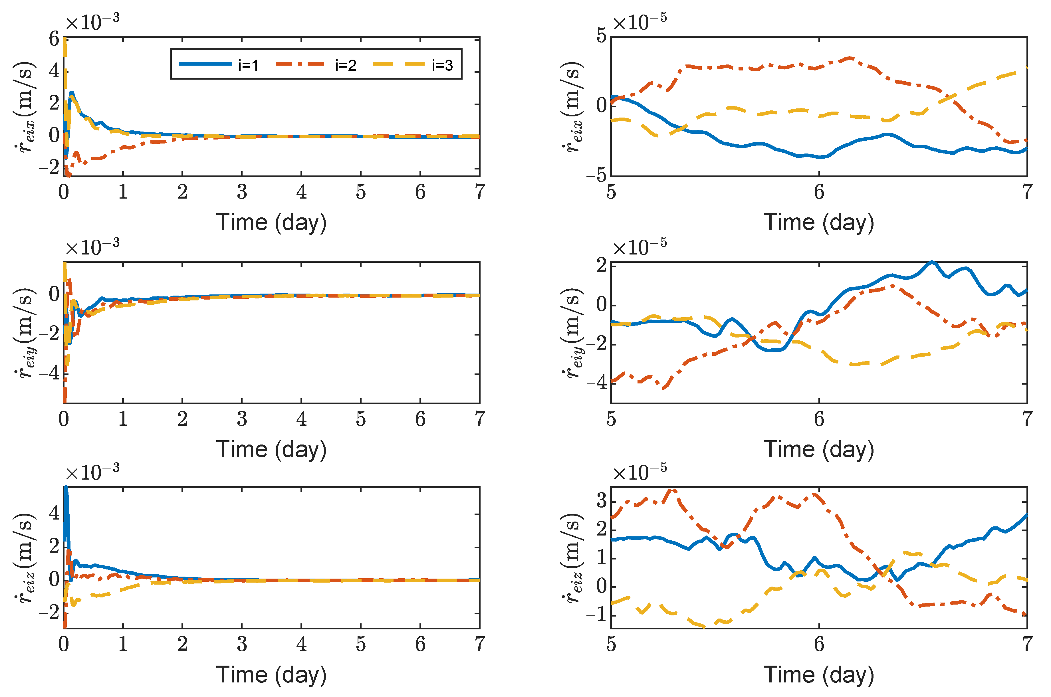 Sensors 23 03233 g004