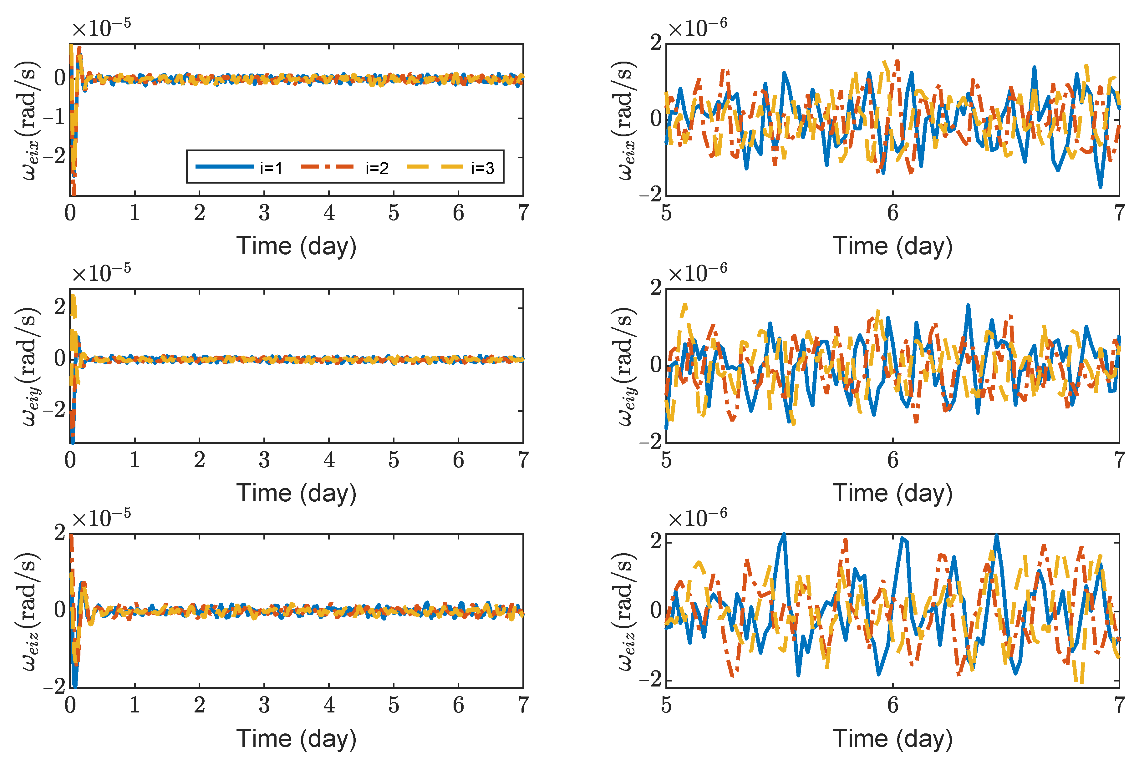 Sensors 23 03233 g005