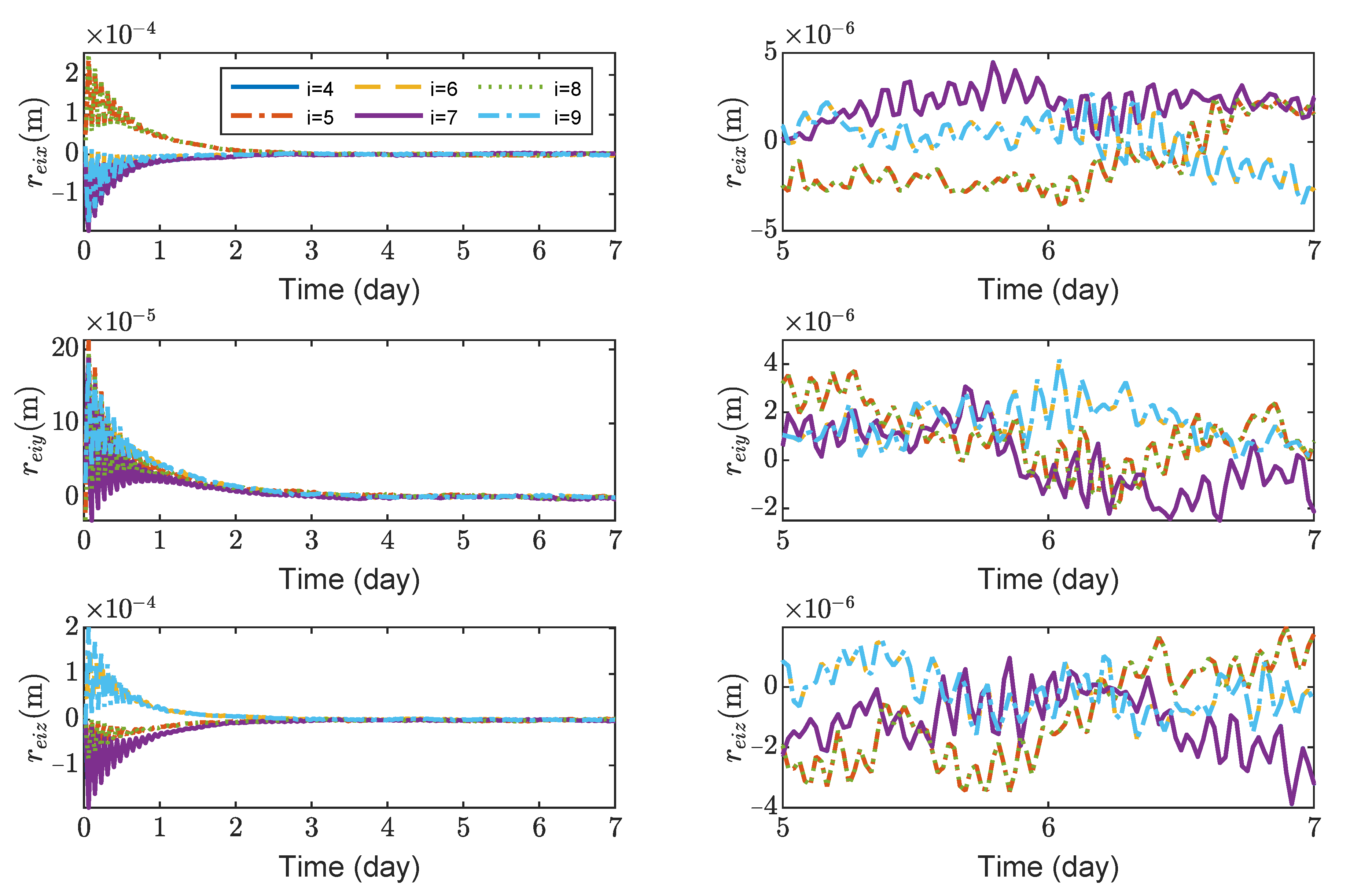 Sensors 23 03233 g008