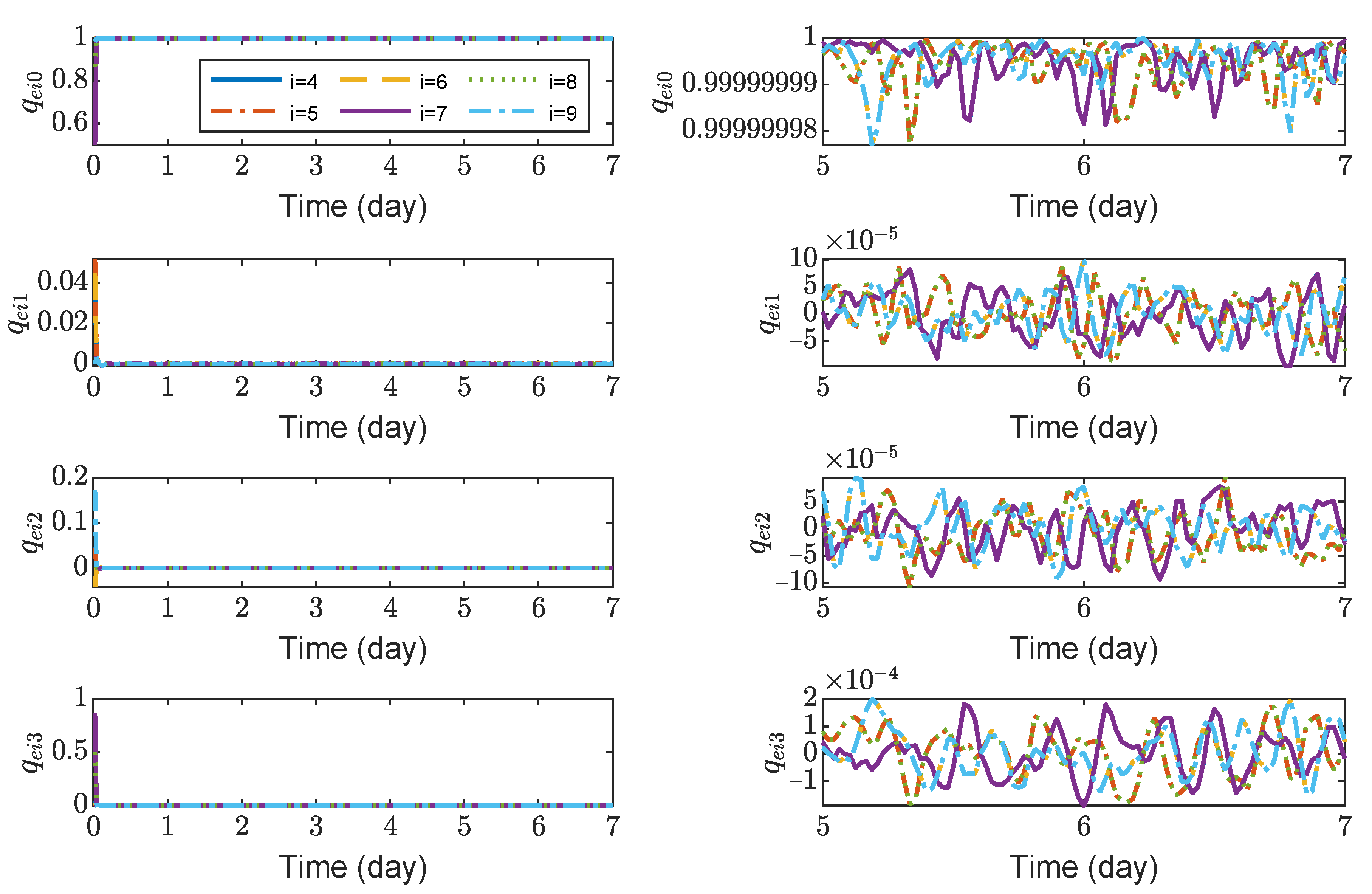 Sensors 23 03233 g011