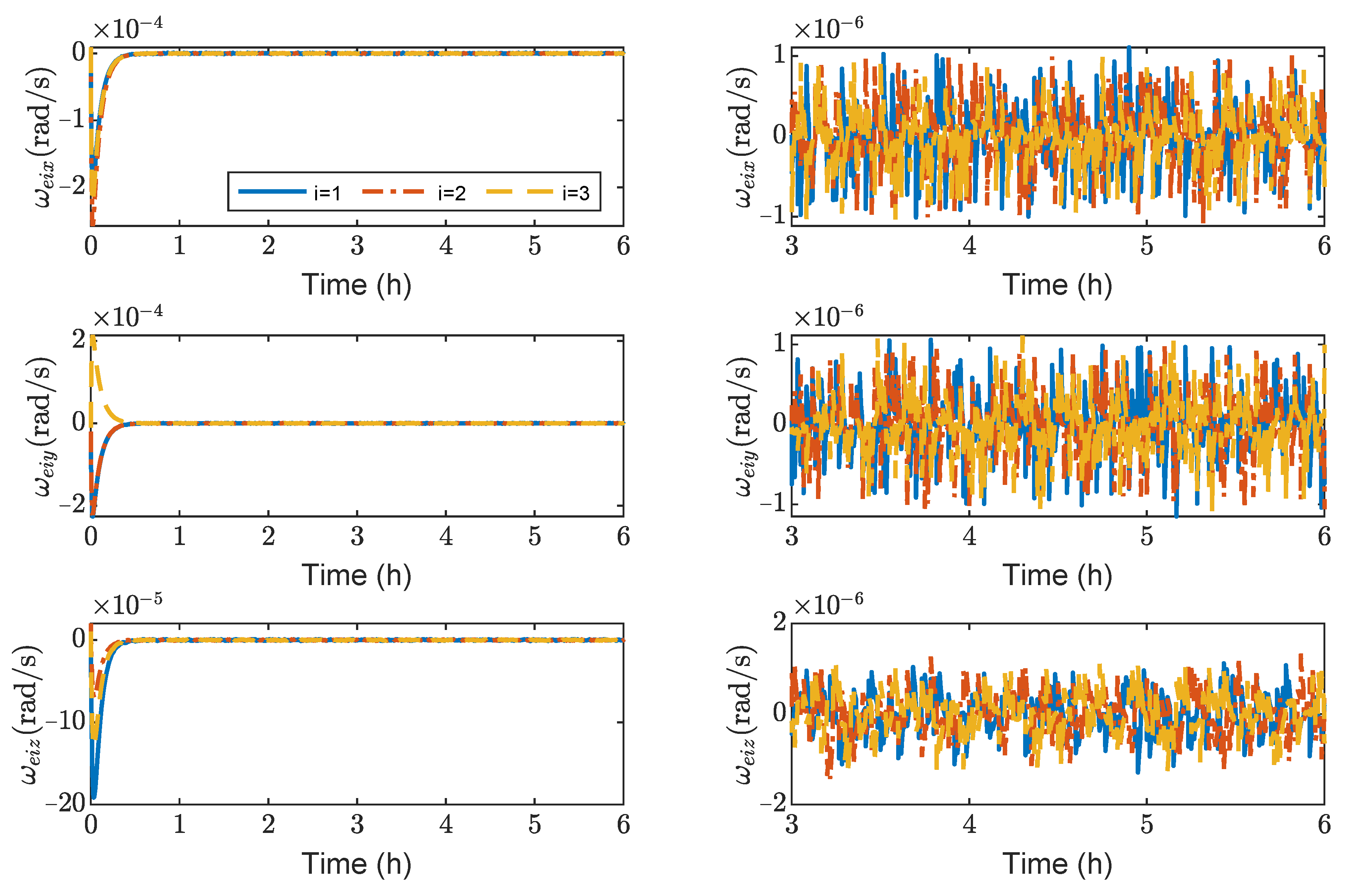 Sensors 23 03233 g015
