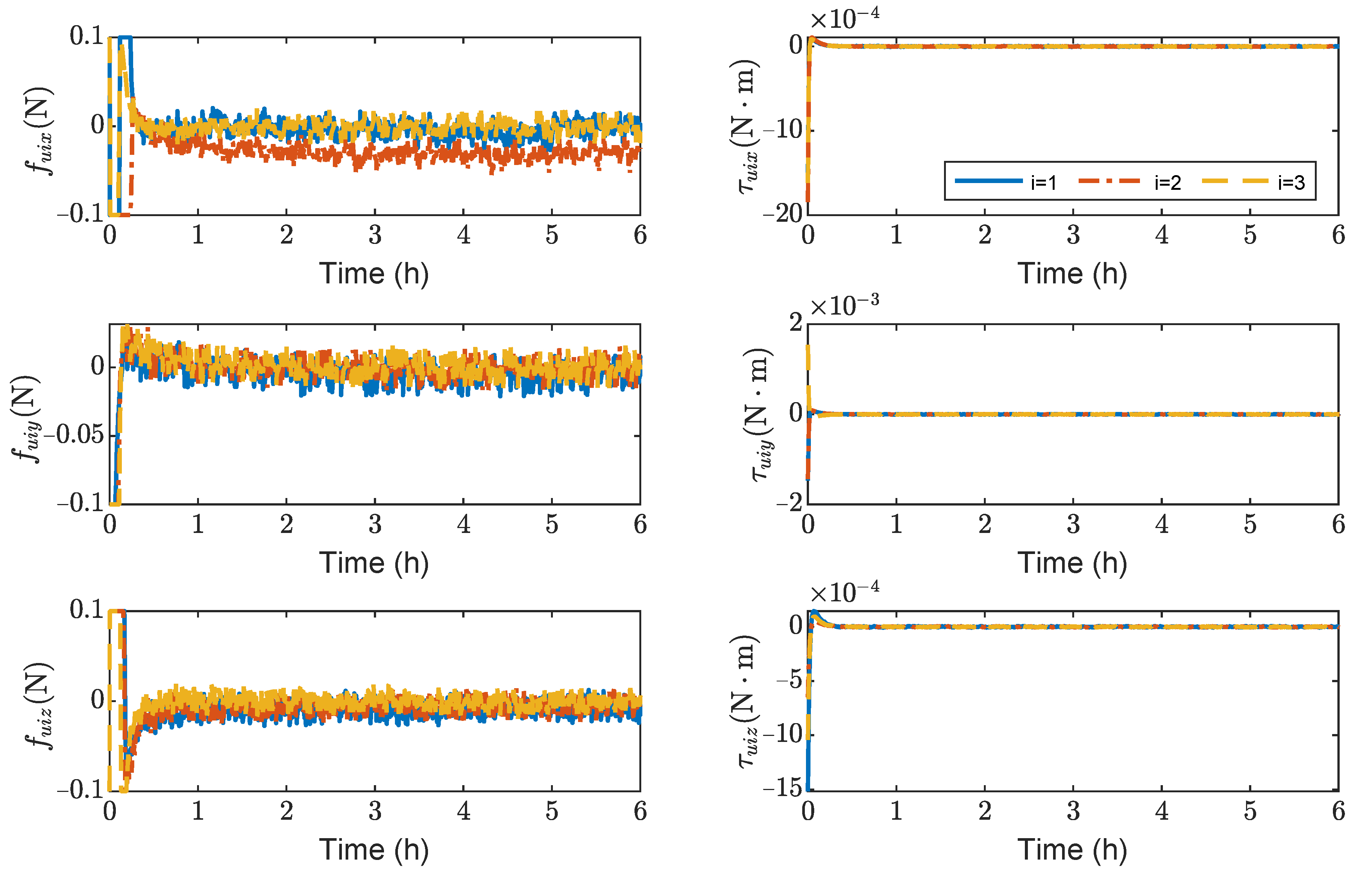 Sensors 23 03233 g017