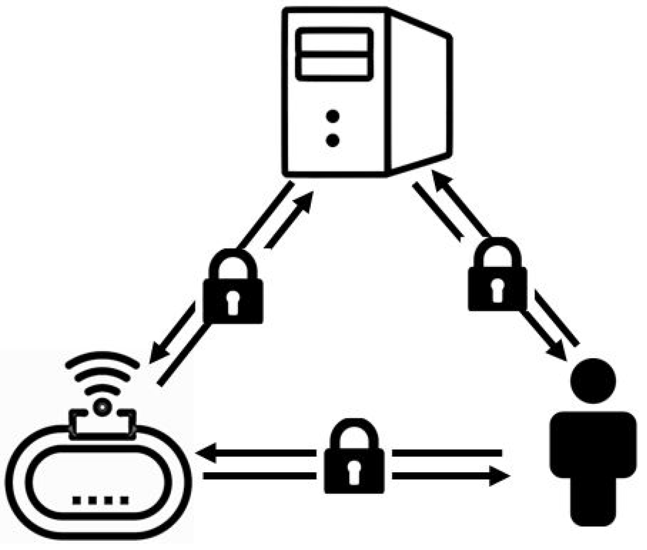 Sensors 23 03236 g004 Sensors 23 03236 g004
