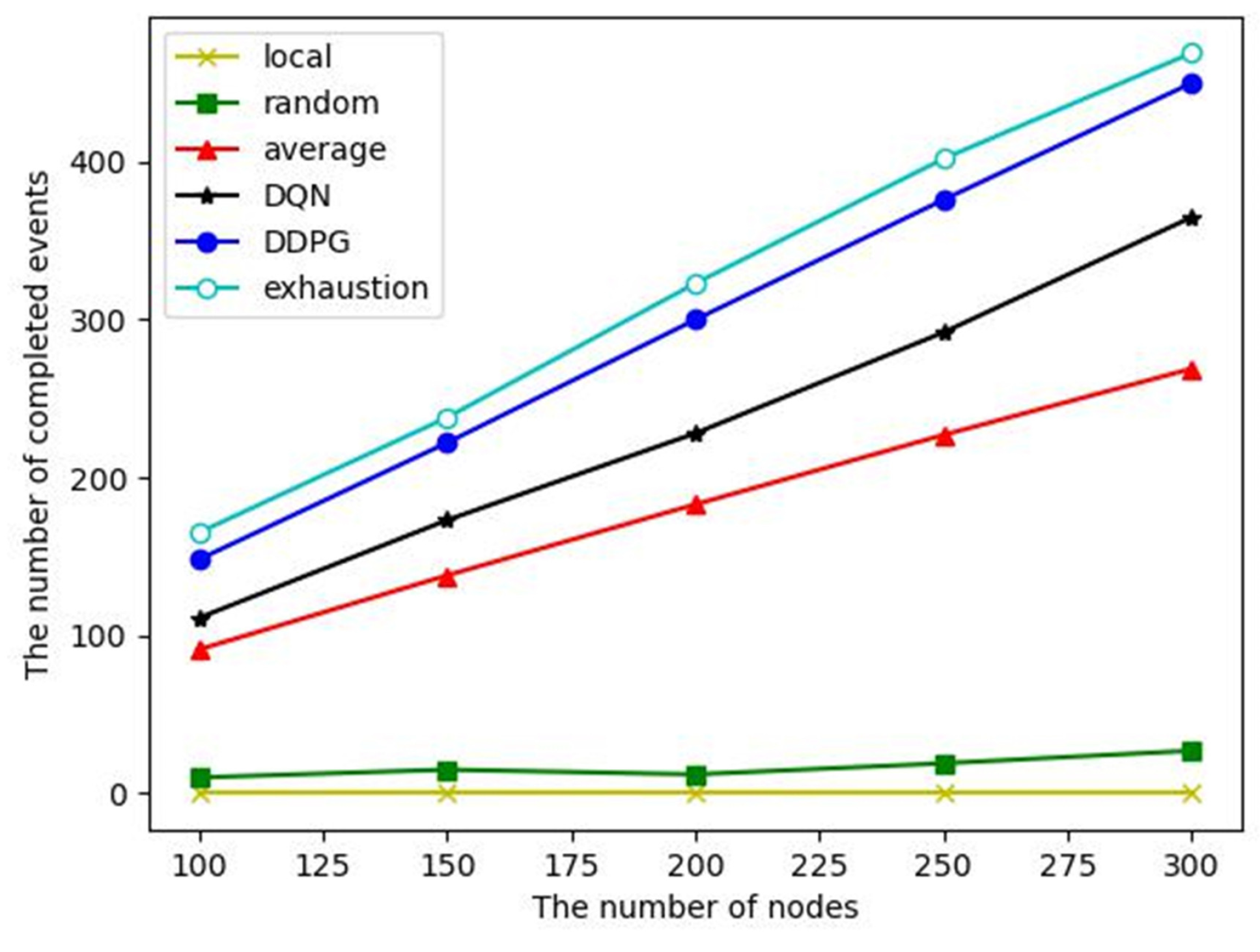 Sensors 23 03237 g009
