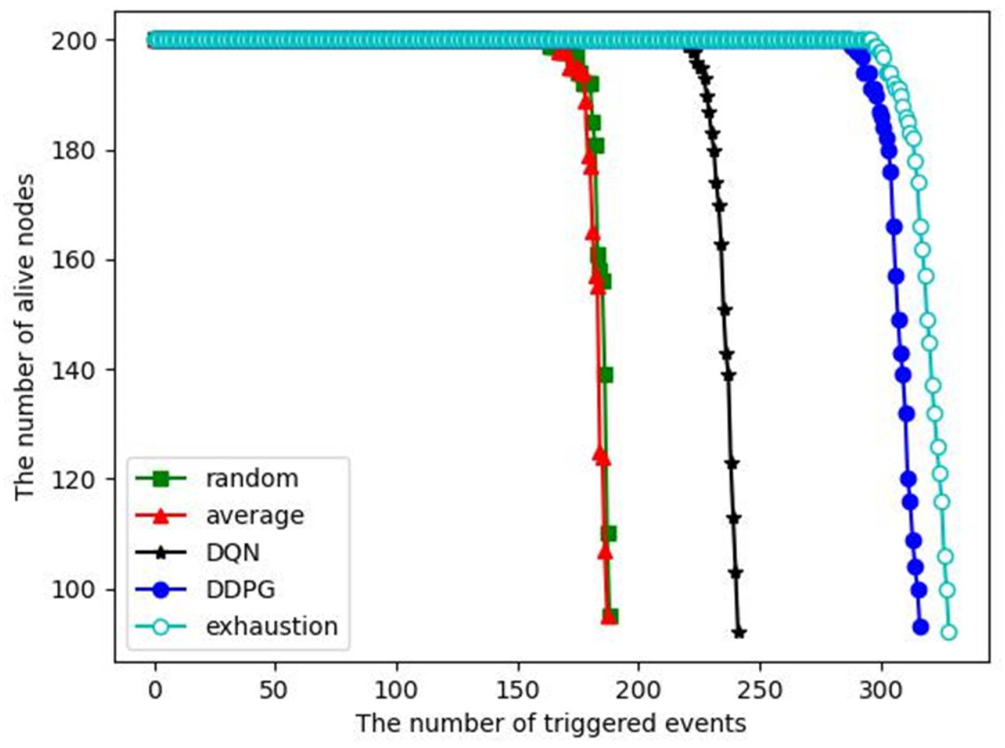 Sensors 23 03237 g010