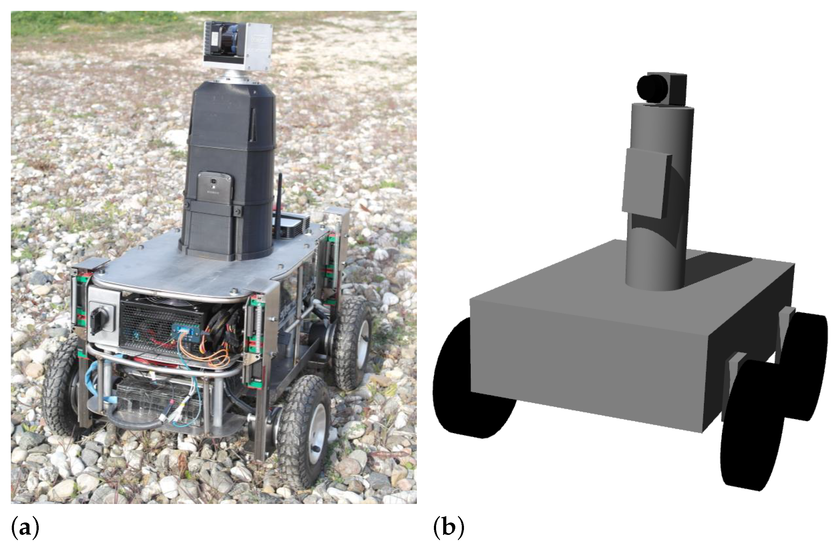 Sensors 23 03239 g001