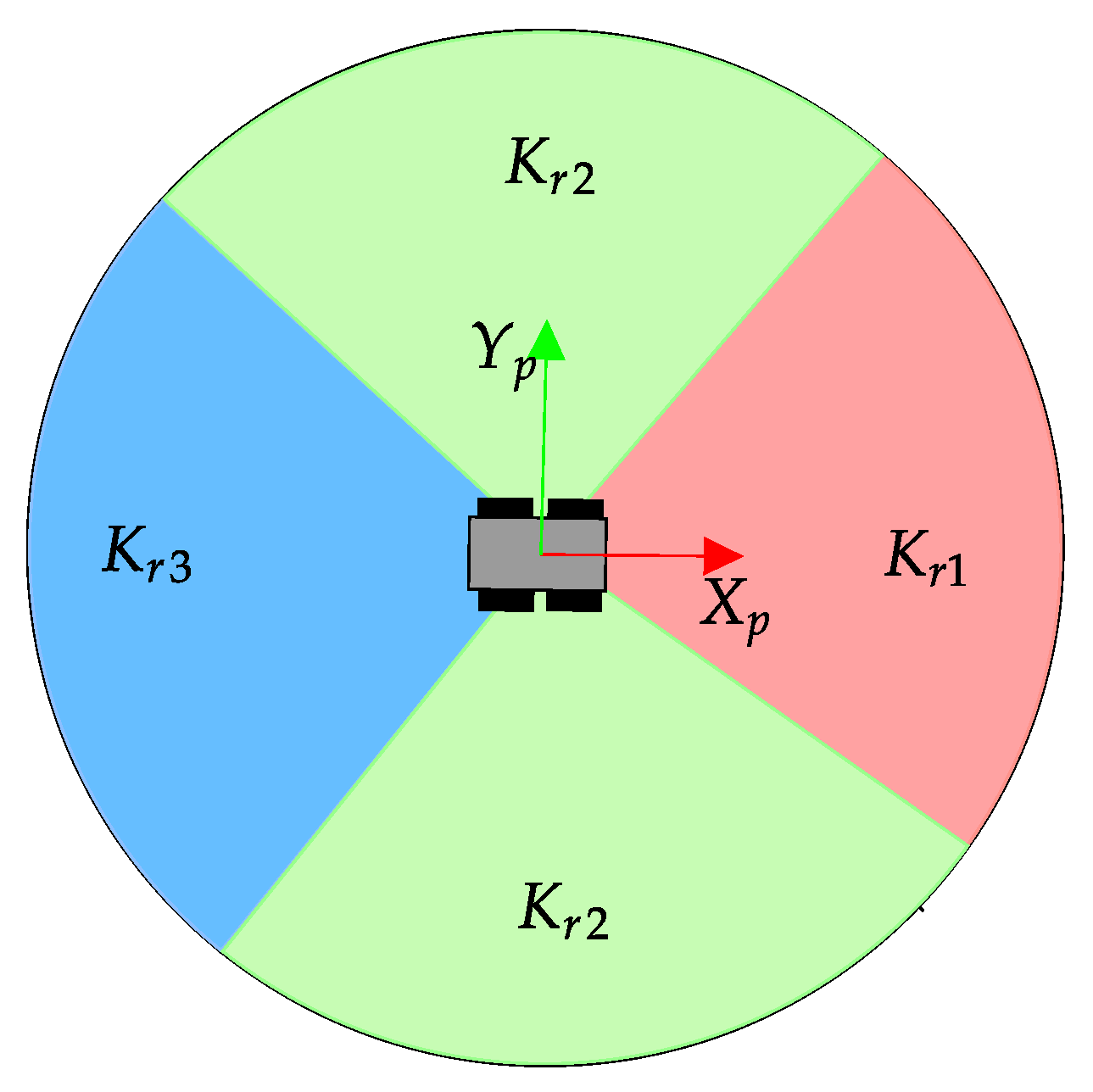 Sensors 23 03239 g009