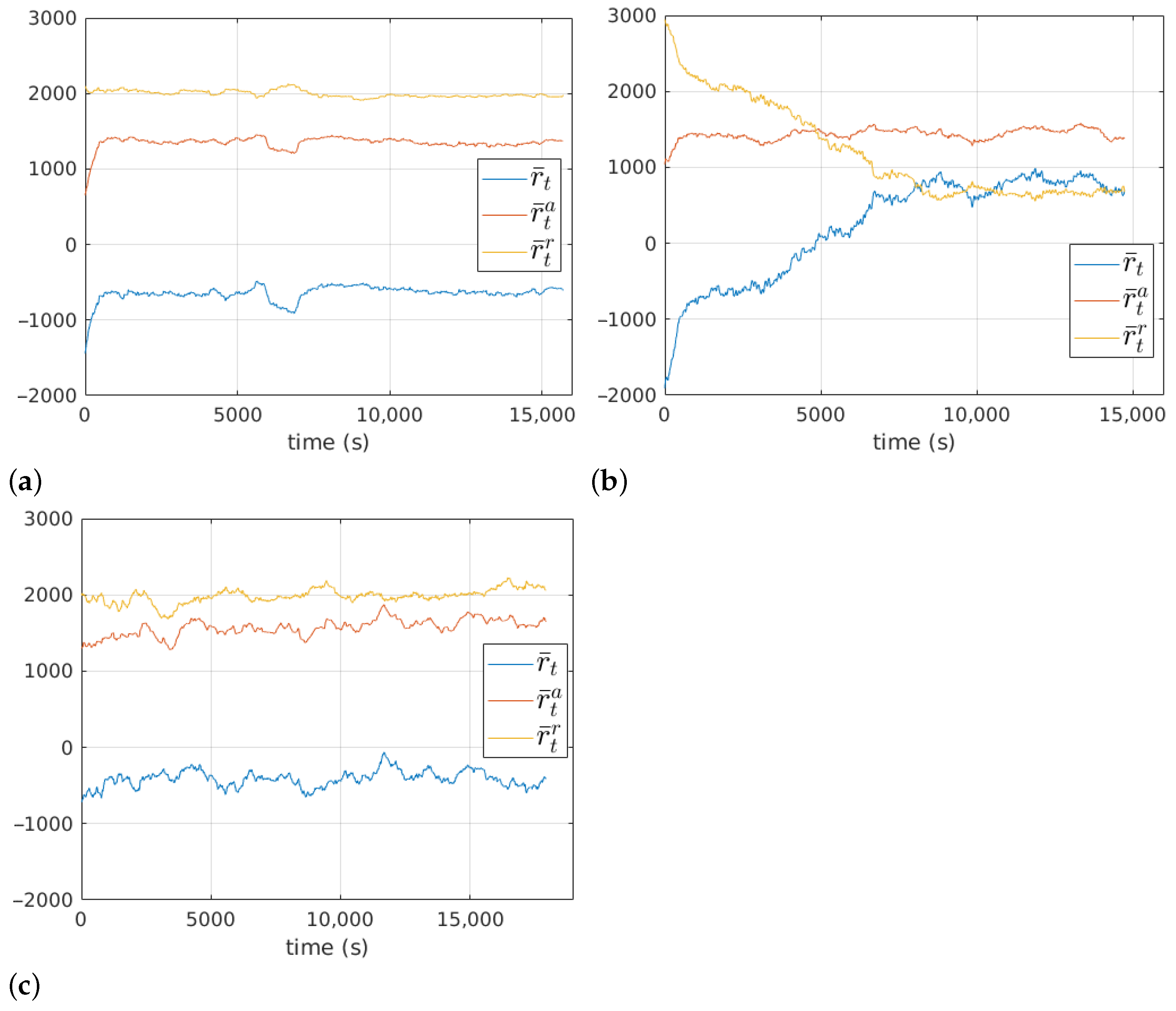 Sensors 23 03239 g017