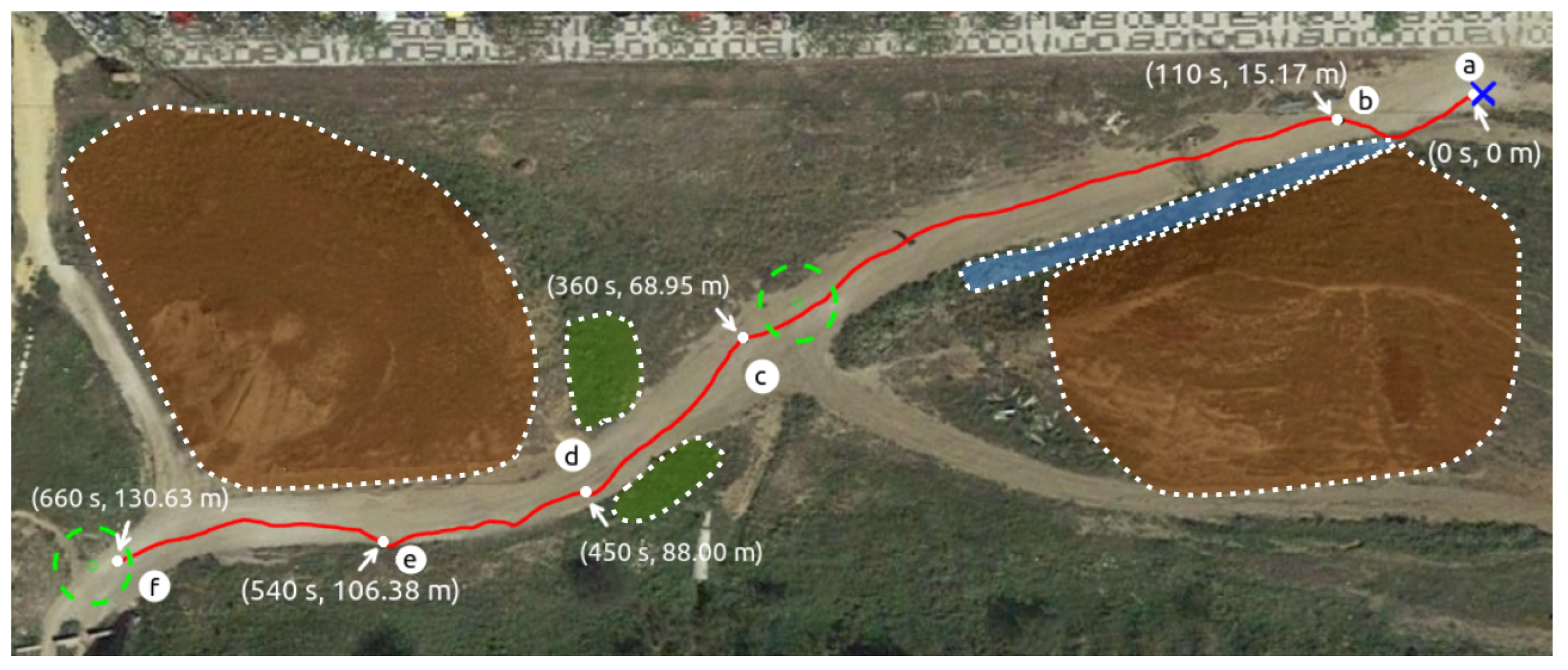 Sensors 23 03239 g018