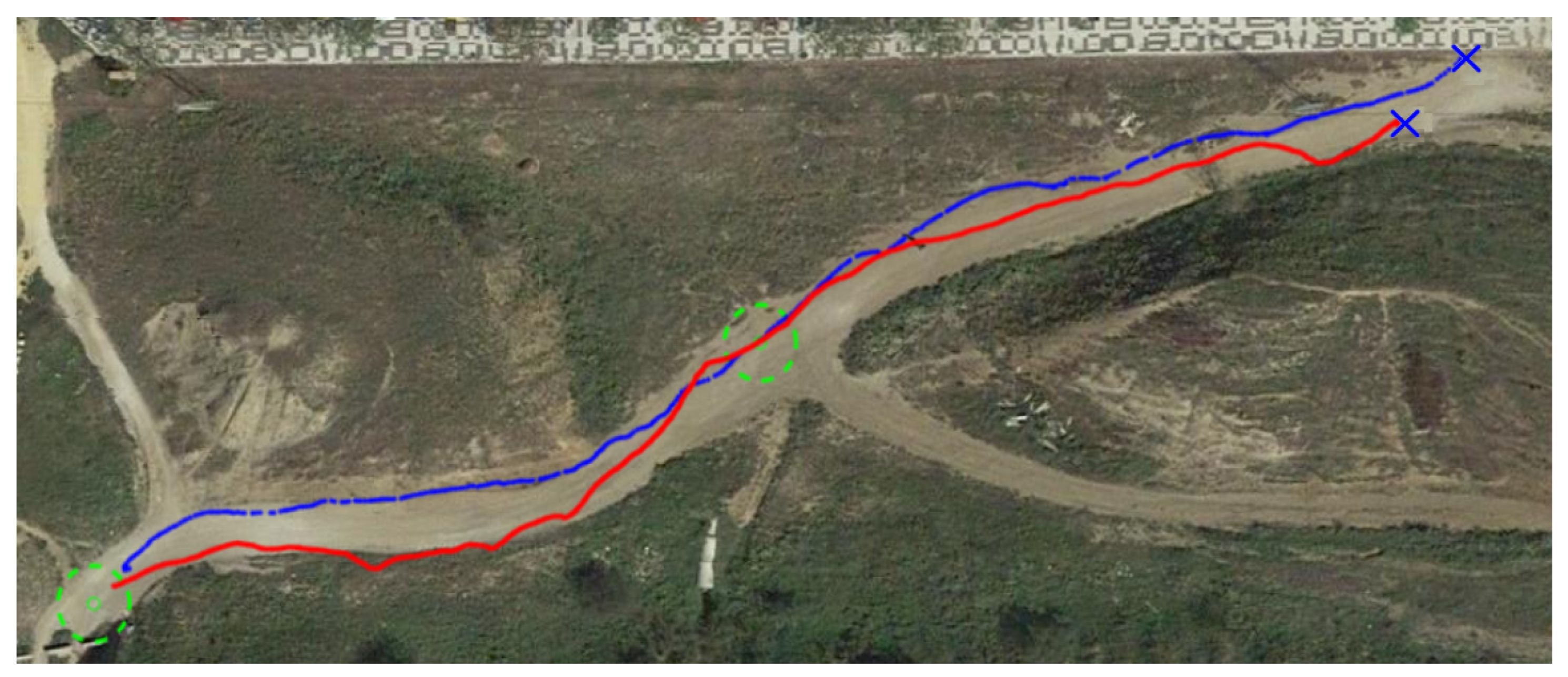 Sensors 23 03239 g022