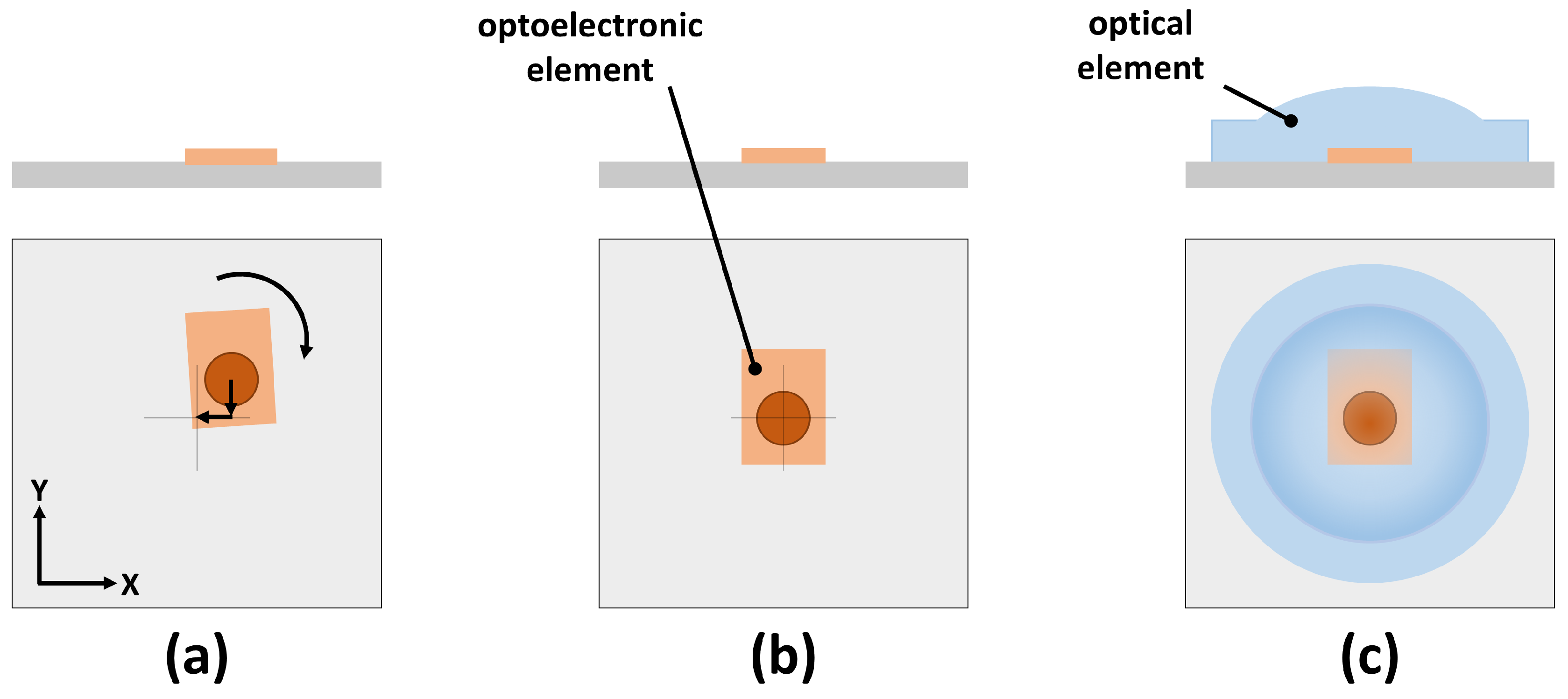 Sensors 23 03242 g001 Sensors 23 03242 g001