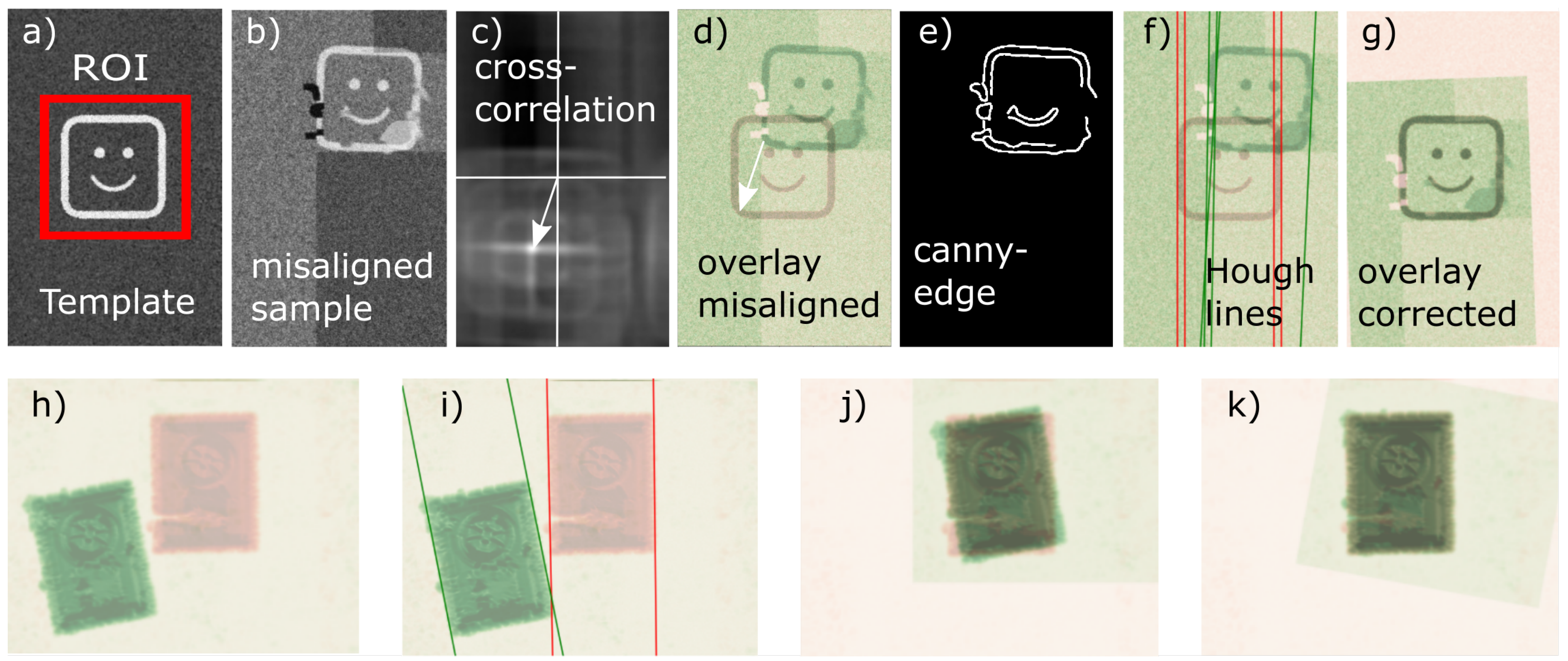 Sensors 23 03242 g006 Sensors 23 03242 g006