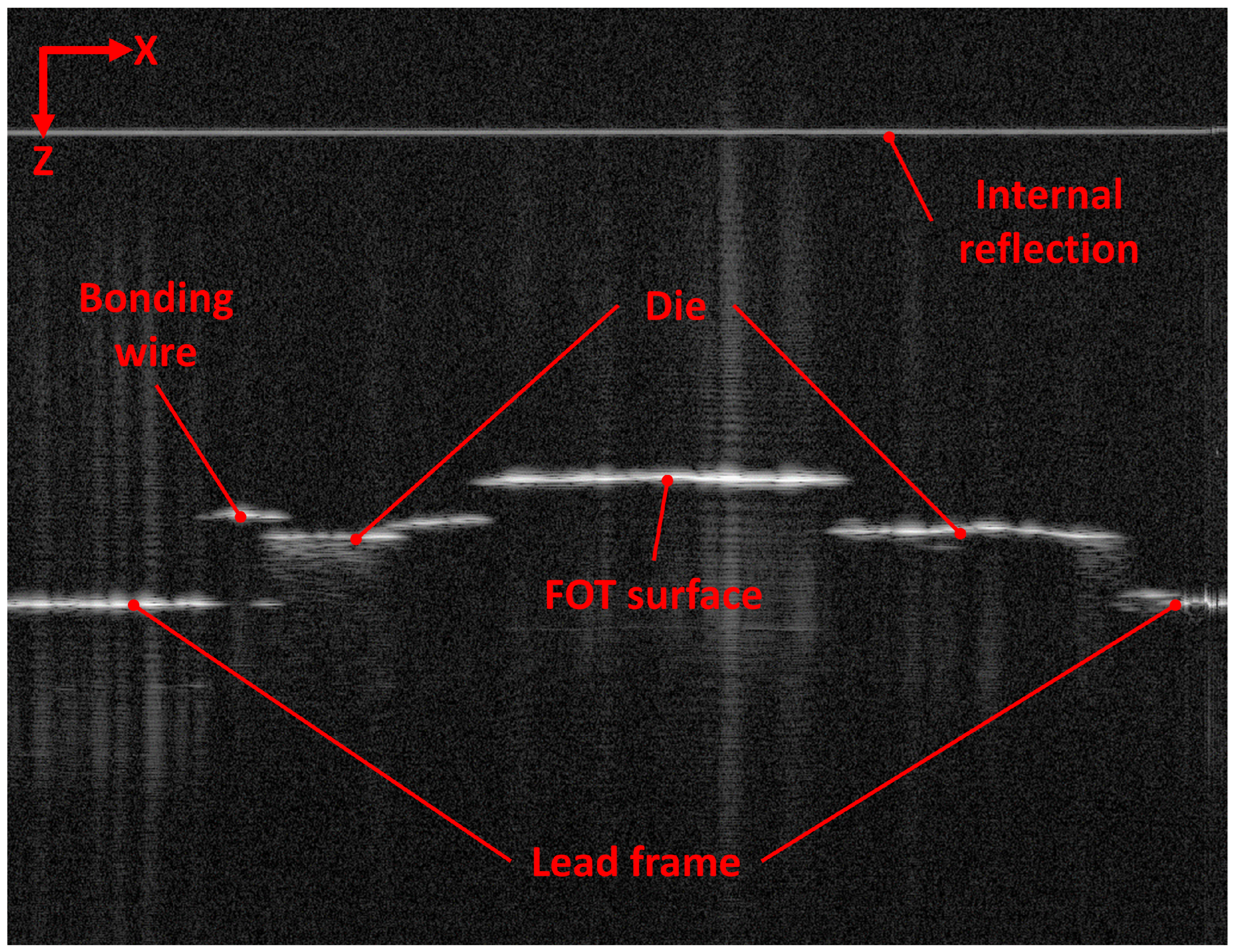 Sensors 23 03242 g008 Sensors 23 03242 g008