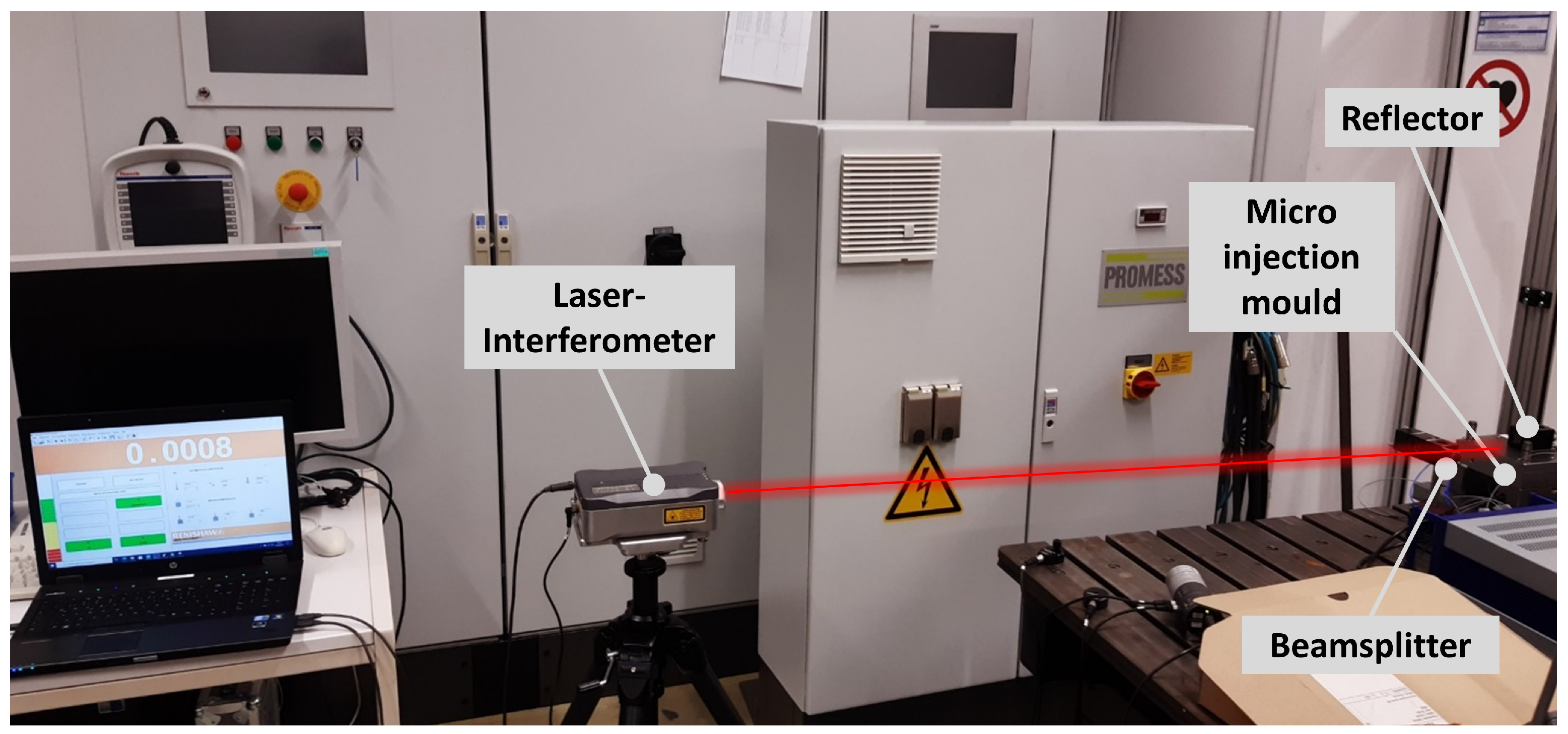 Sensors 23 03242 g010 Sensors 23 03242 g010