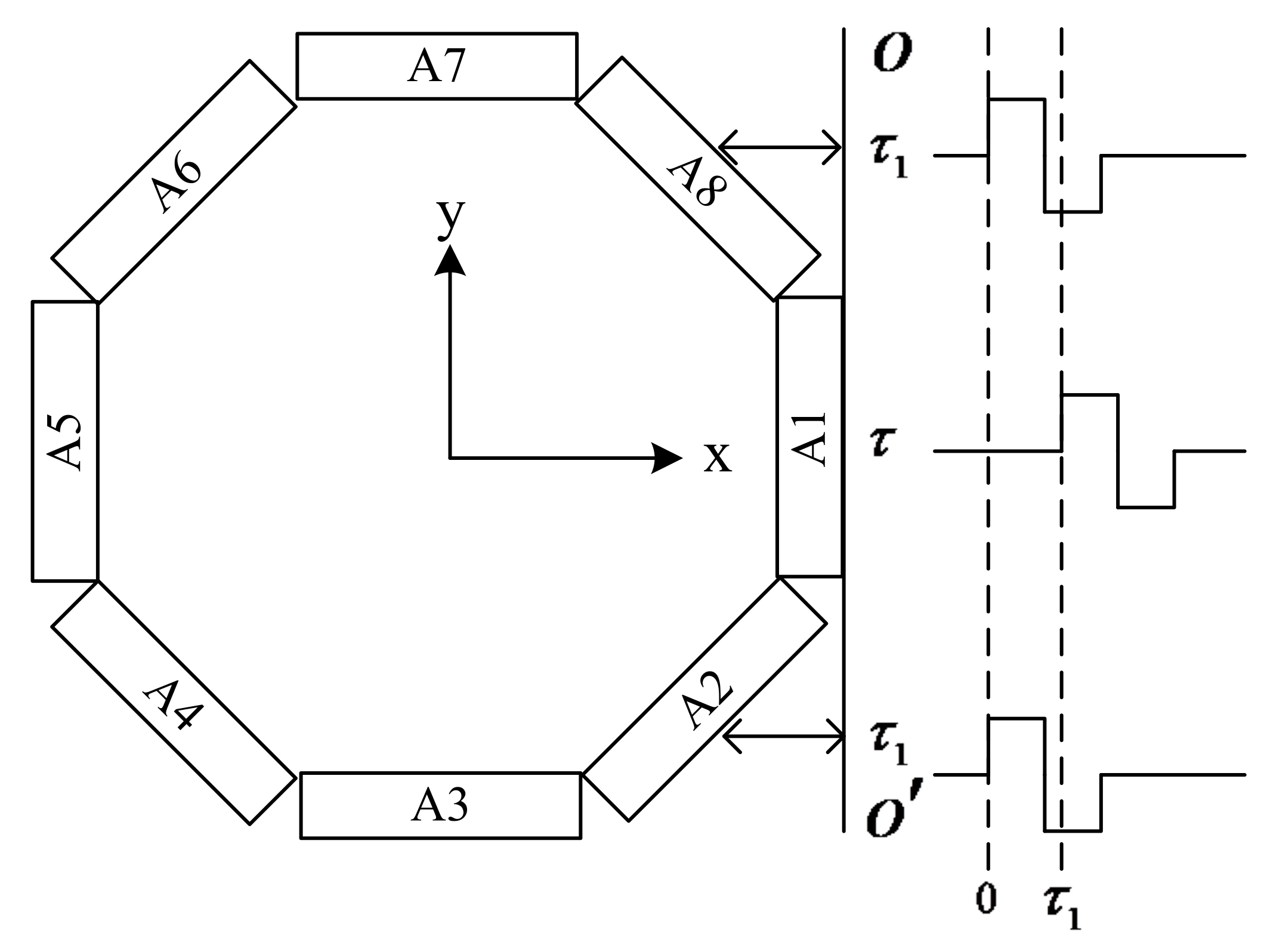Sensors 23 03247 g002