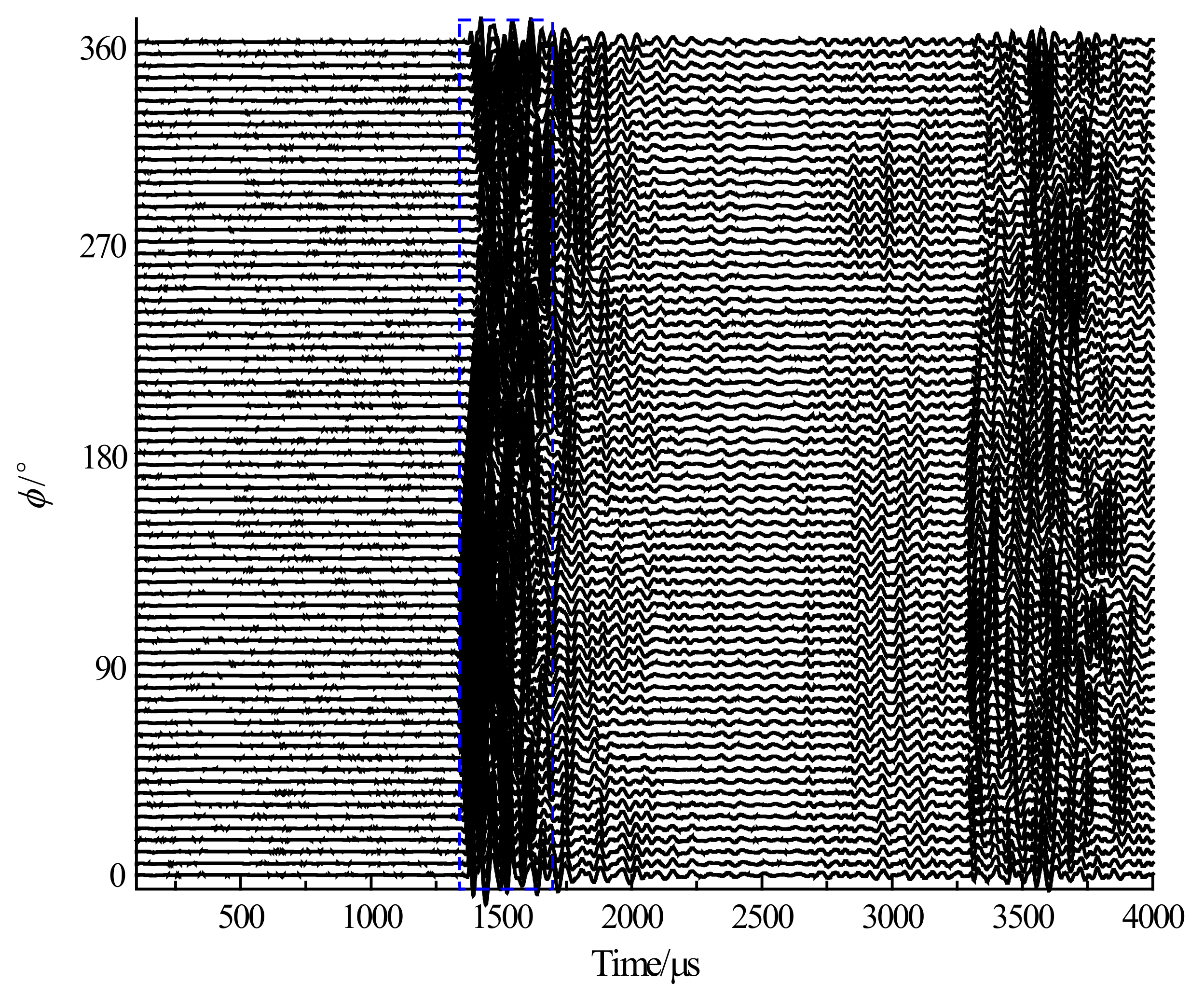 Sensors 23 03247 g013
