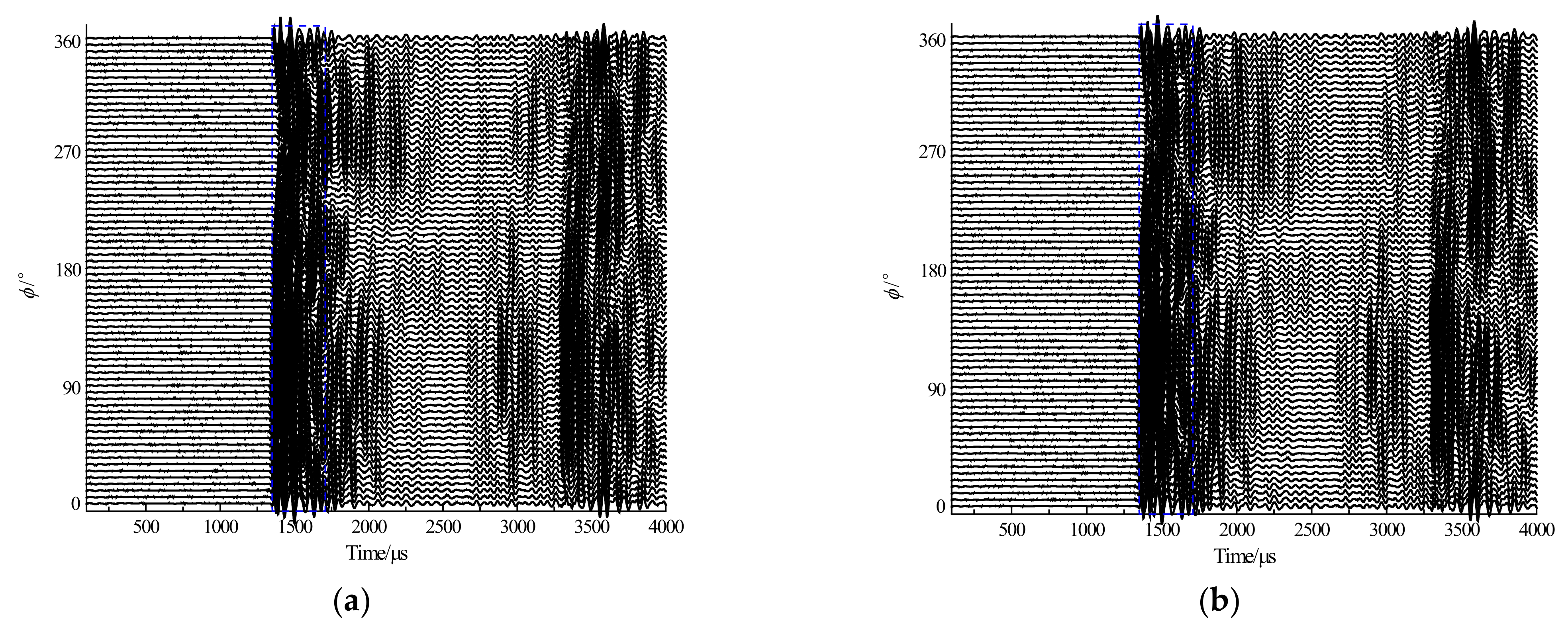 Sensors 23 03247 g015