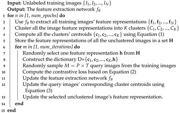 Sensors 23 03259 i001 Sensors 23 03259 i001