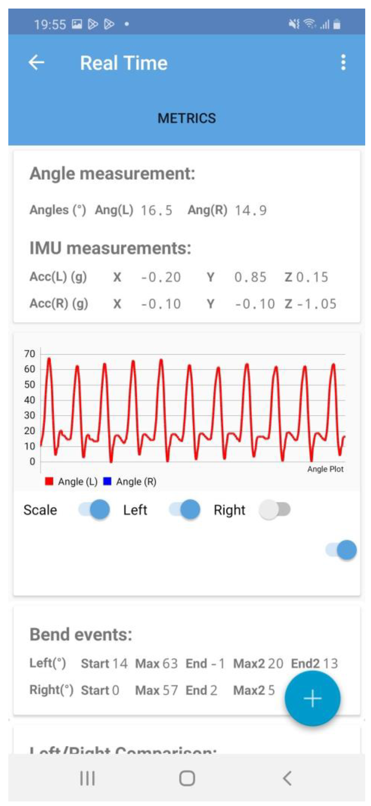 Sensors 23 03266 g009