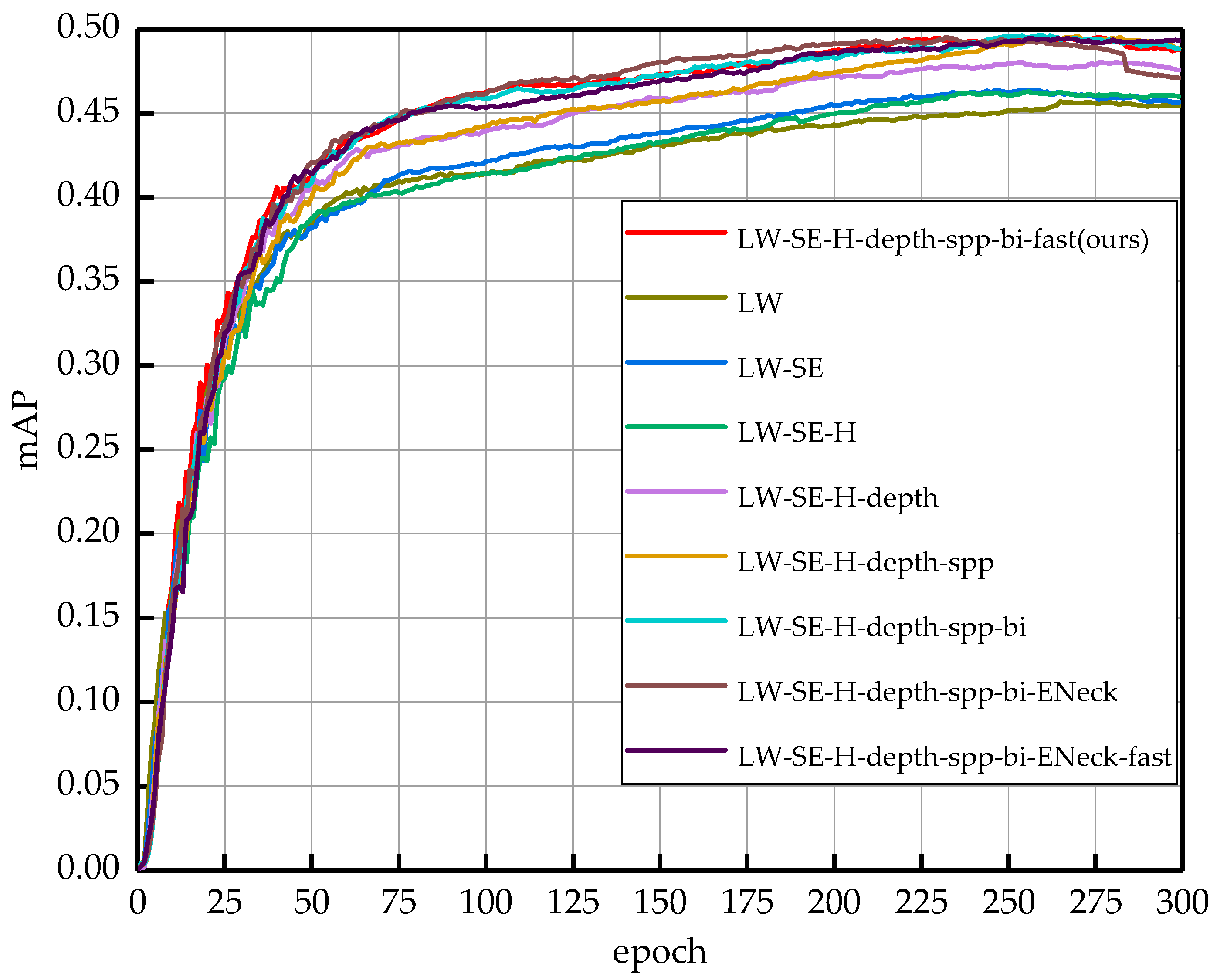 Sensors 23 03268 g011