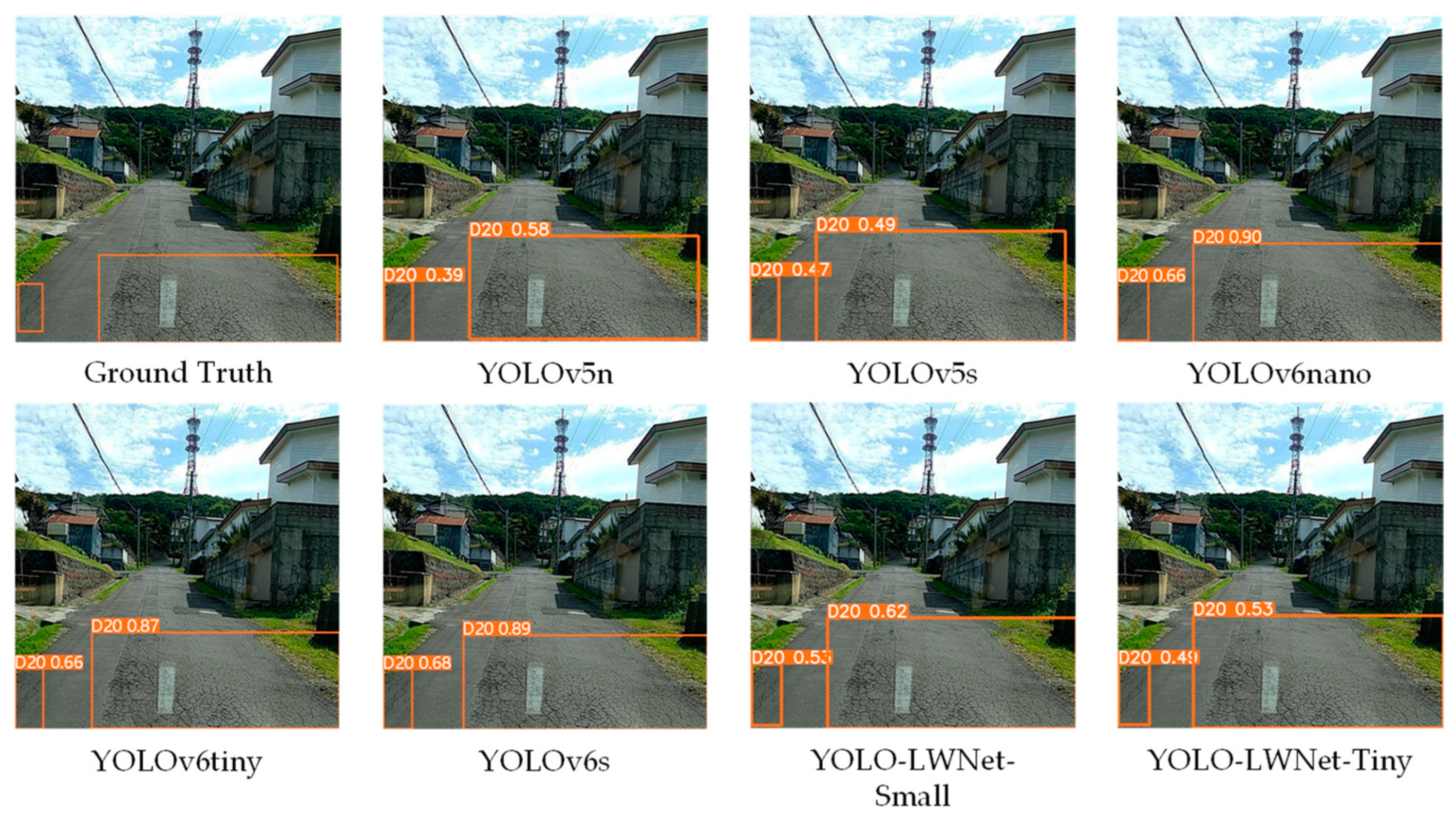 Sensors 23 03268 g015