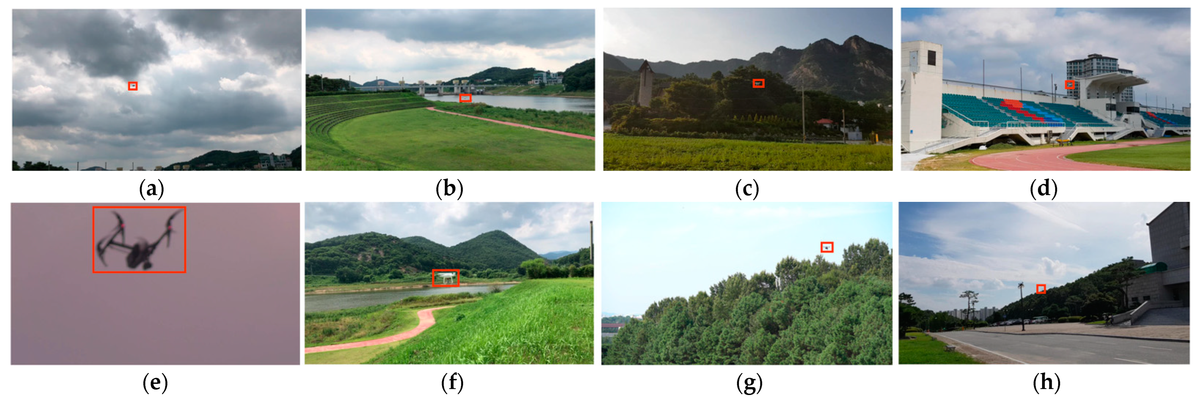 Sensors 23 03270 g002