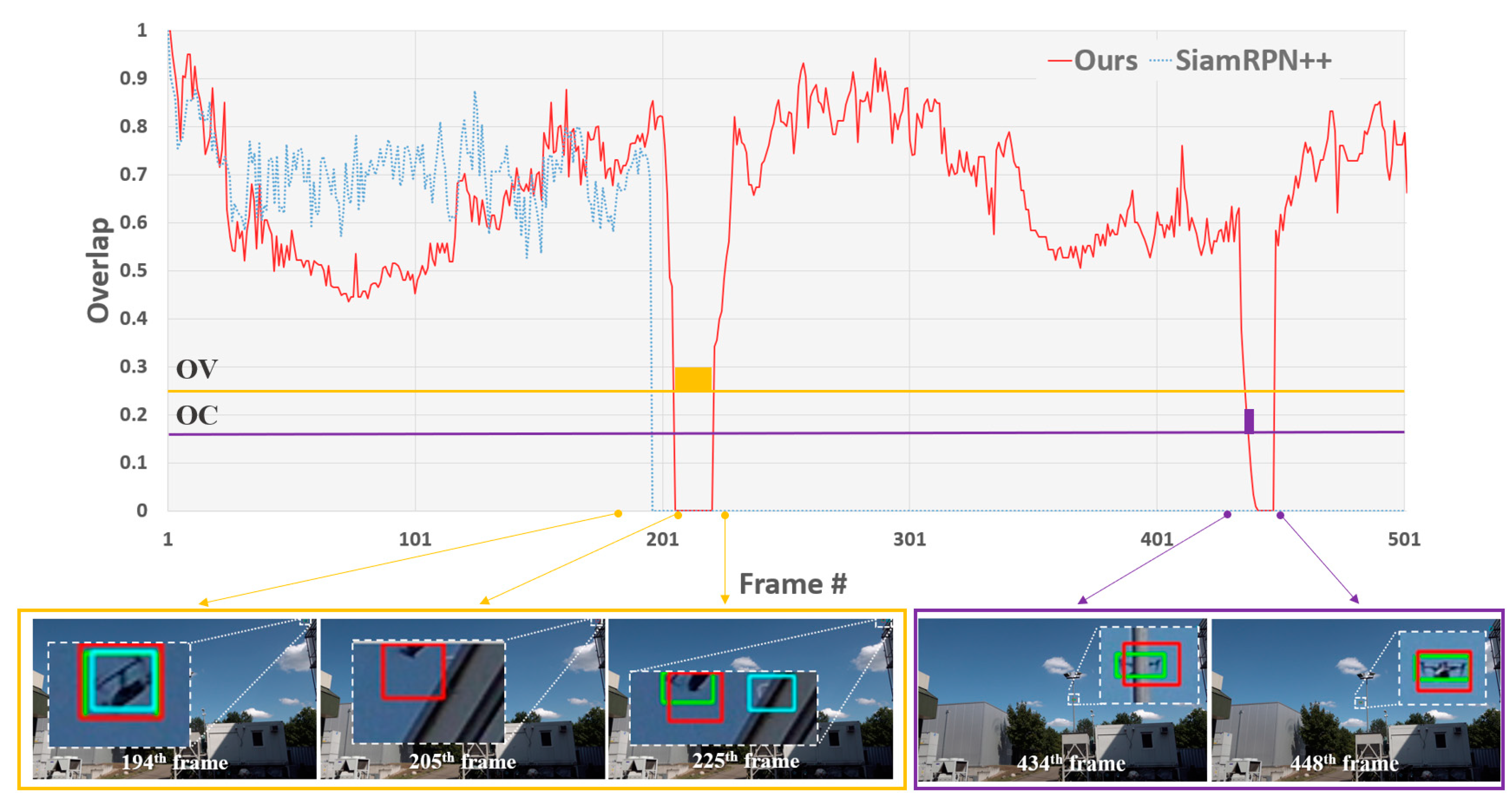 Sensors 23 03270 g005