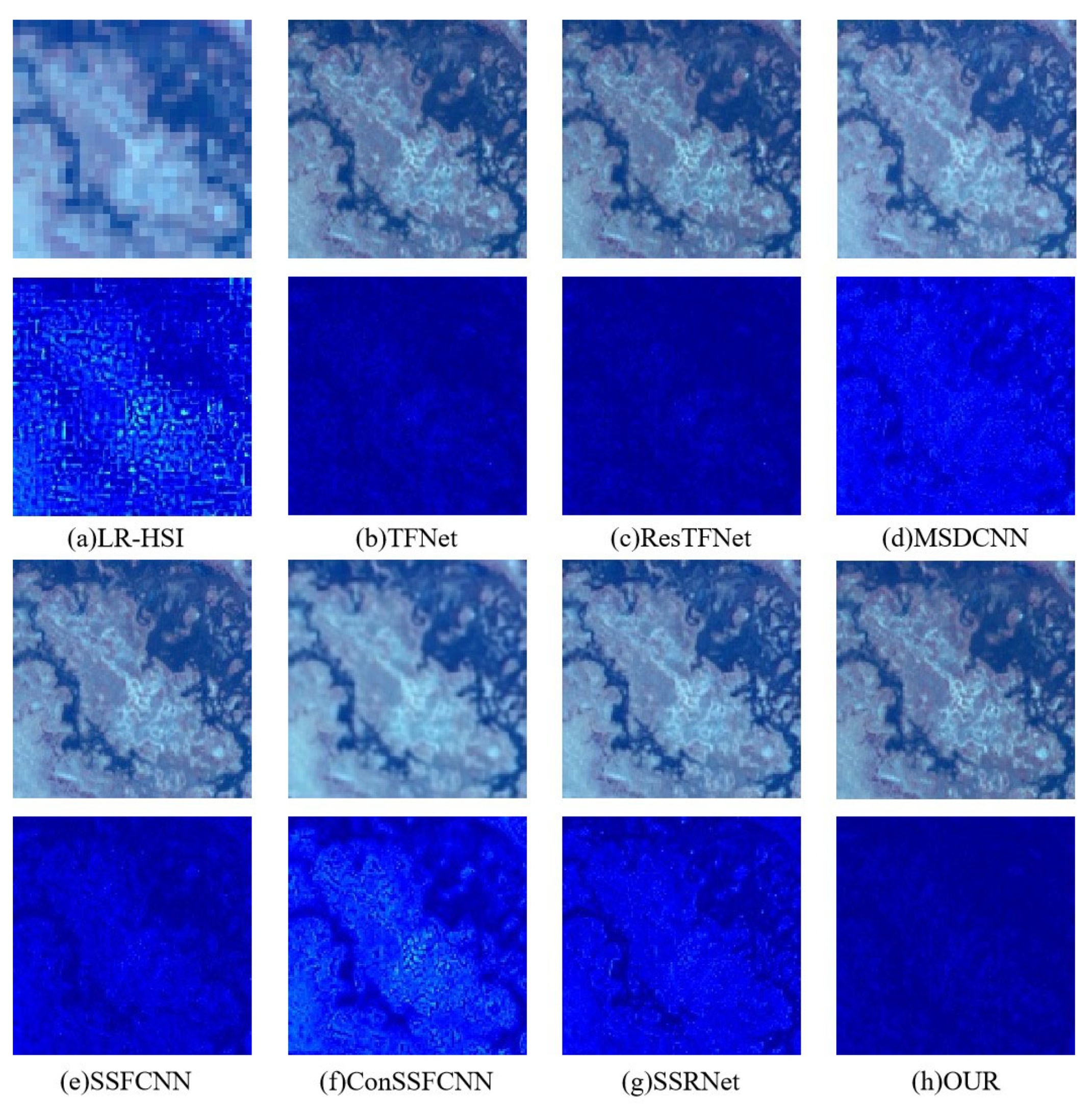 Sensors 23 03275 g008