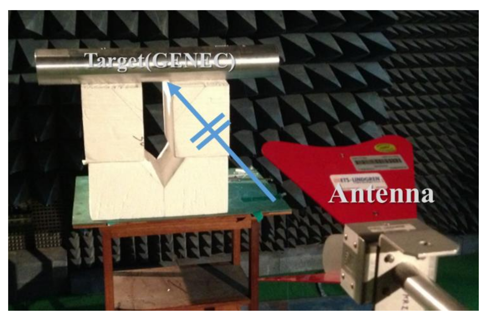 Sensors 23 03278 g003