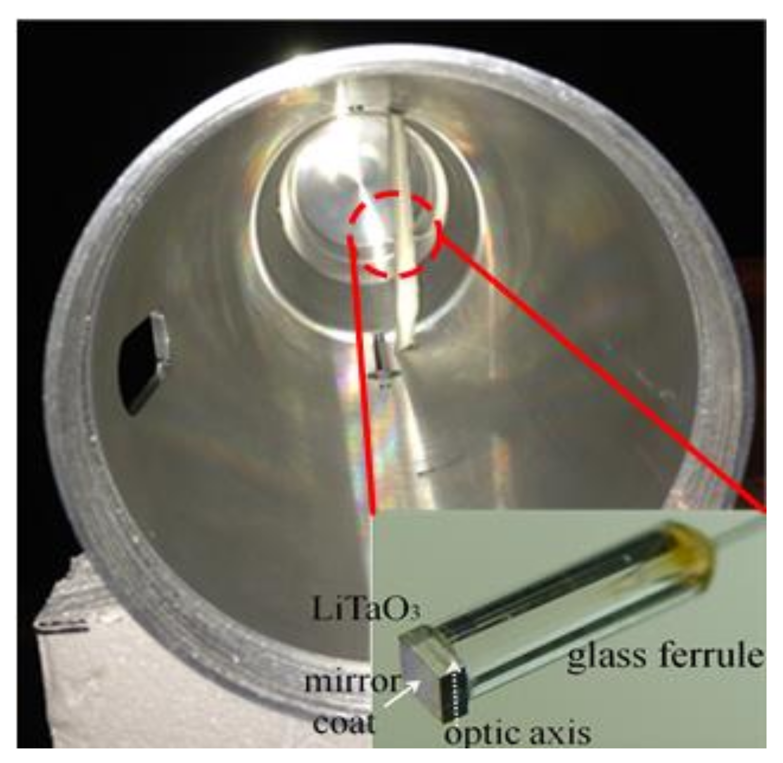 Sensors 23 03278 g004
