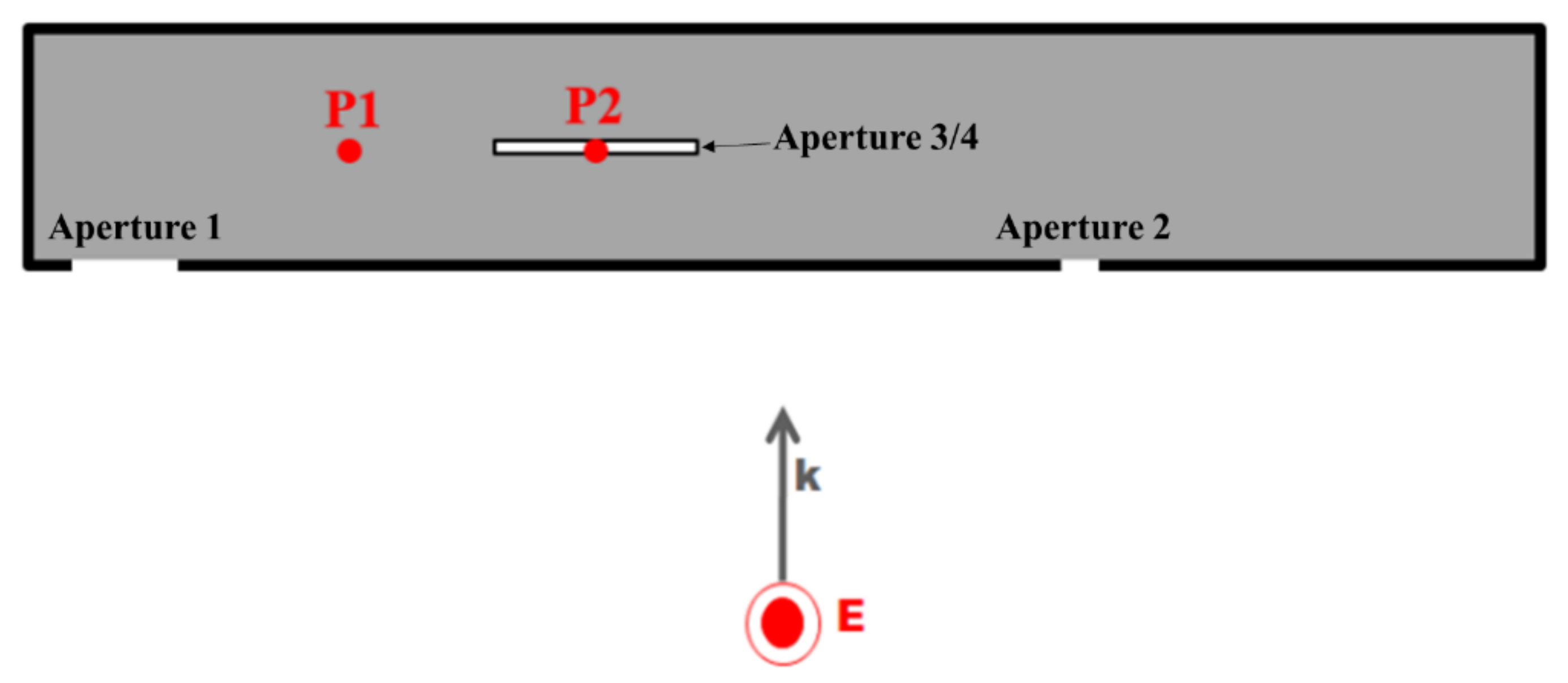 Sensors 23 03278 g006