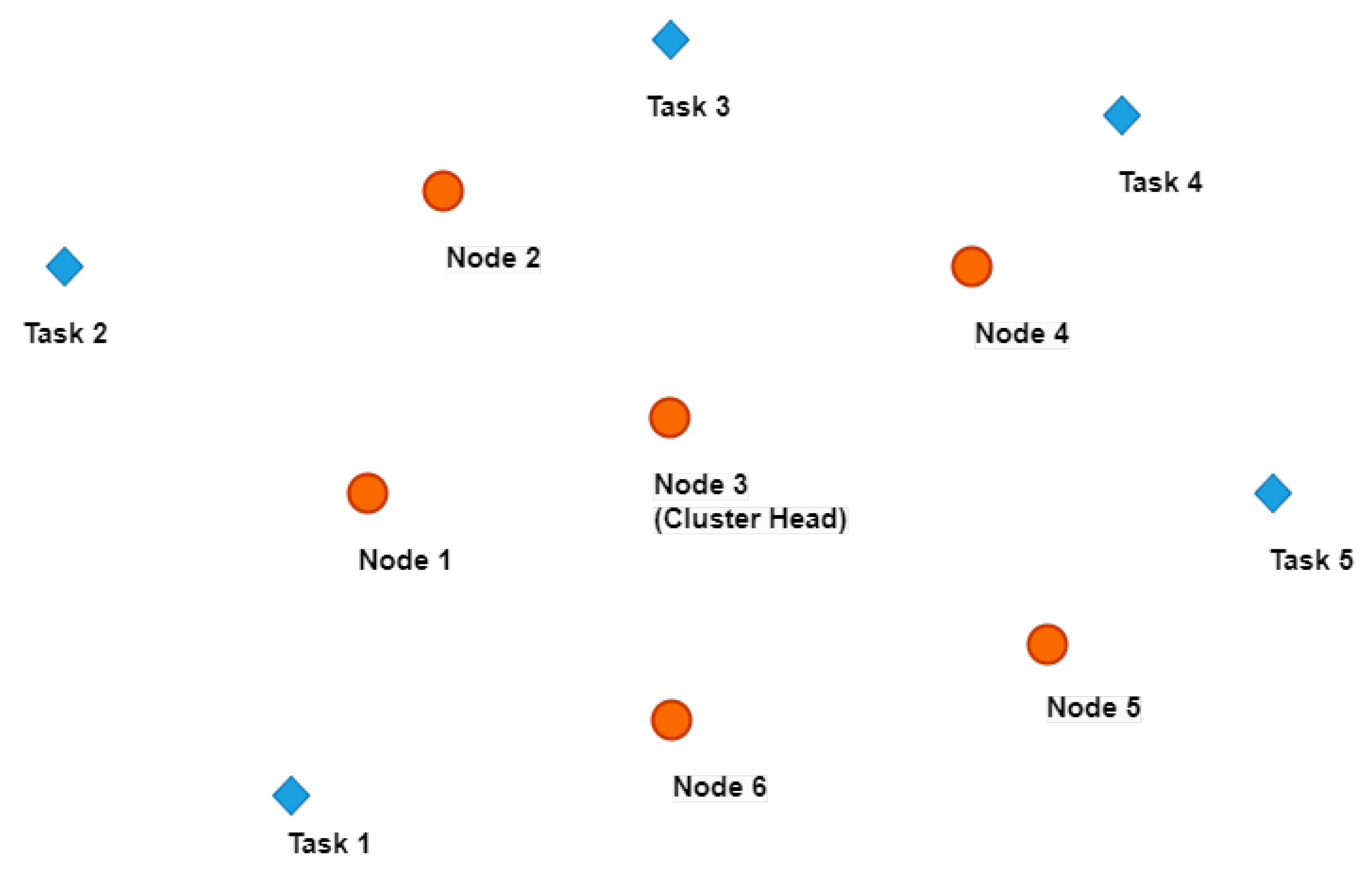 Sensors 23 03284 g001