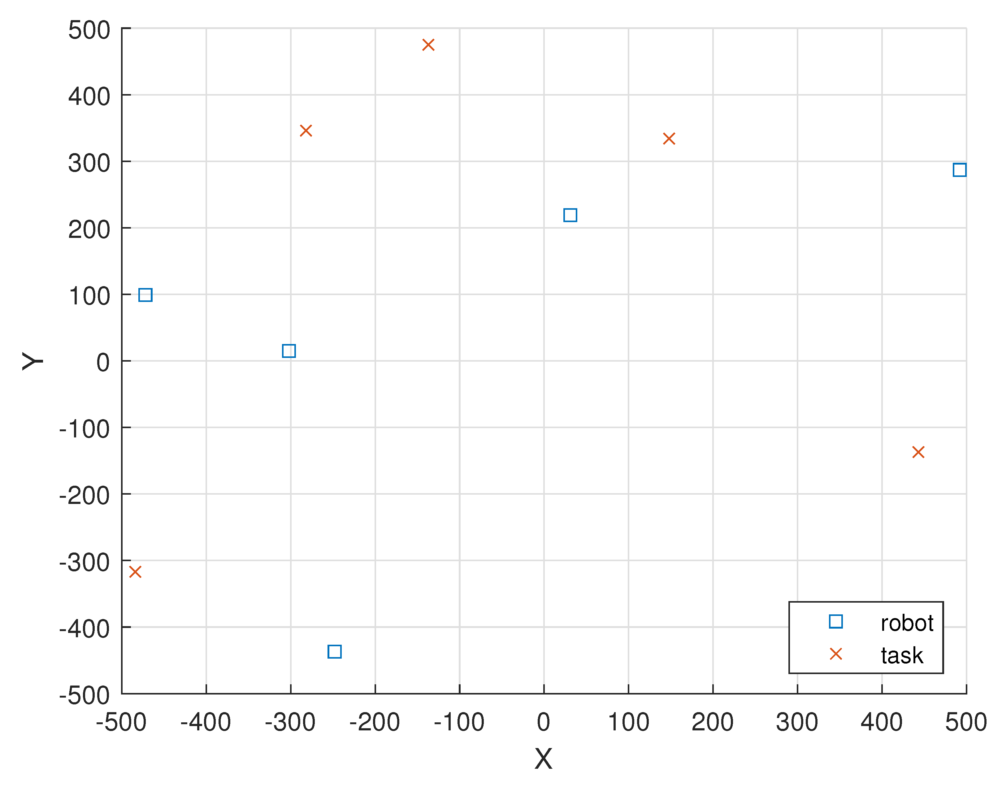 Sensors 23 03284 g002