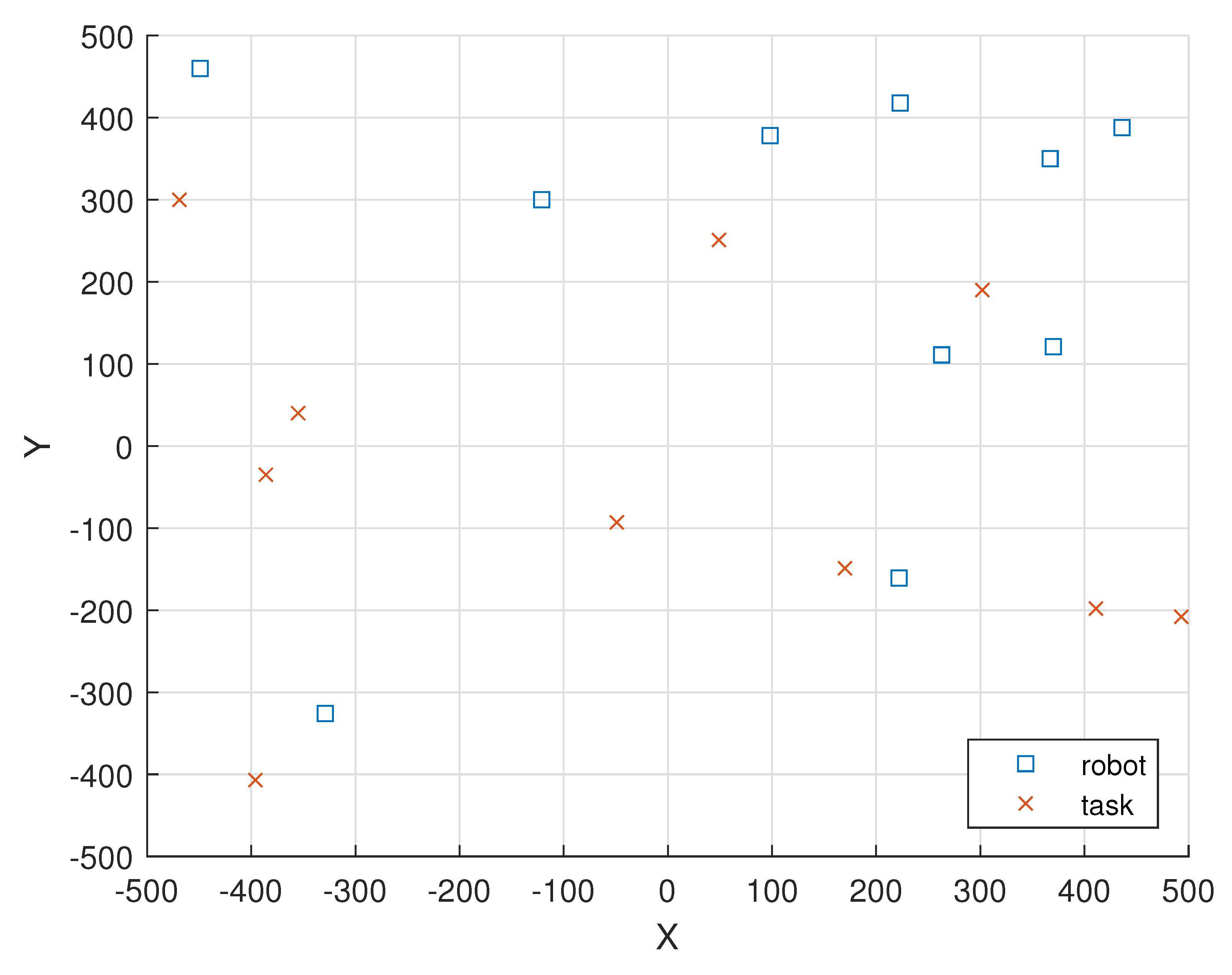 Sensors 23 03284 g004