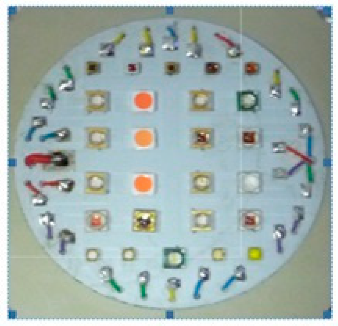 Sensors 23 03285 g005