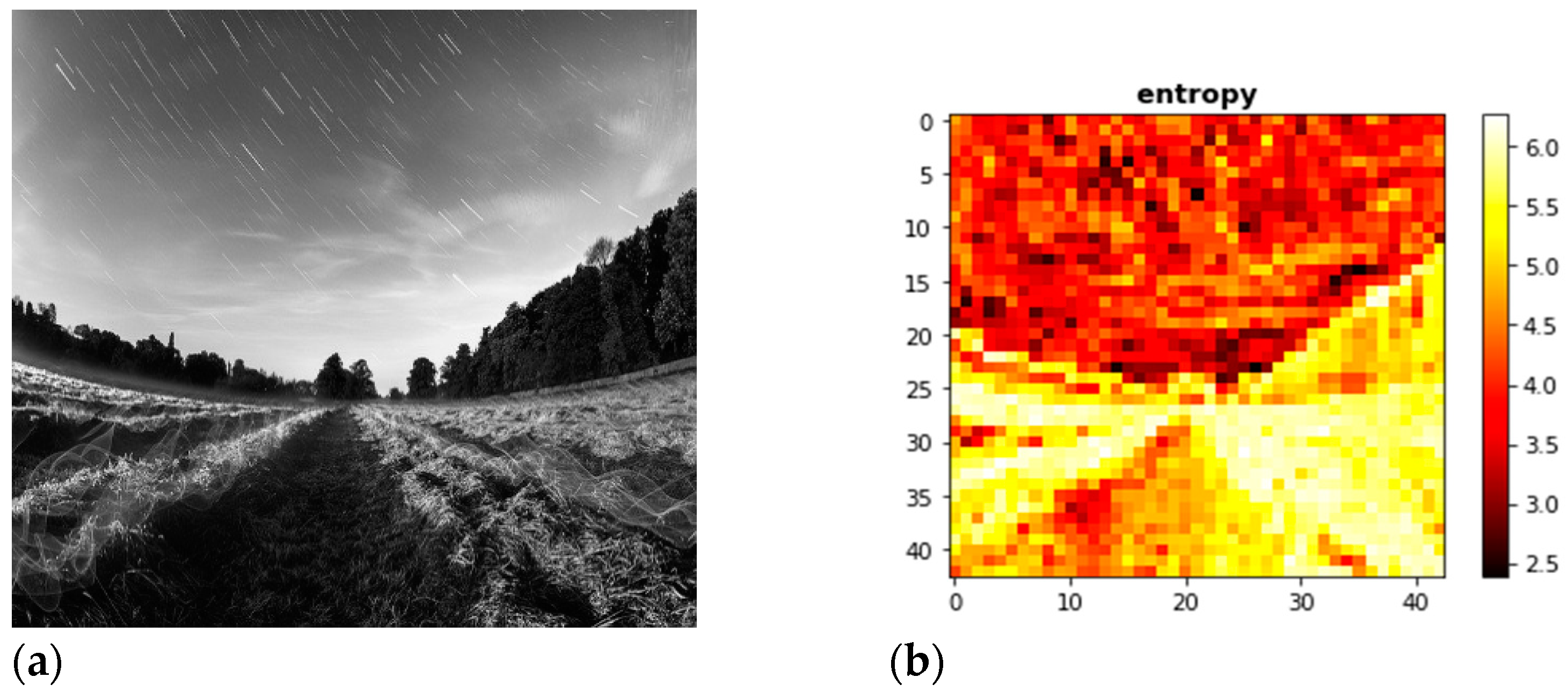 Sensors 23 03287 g006